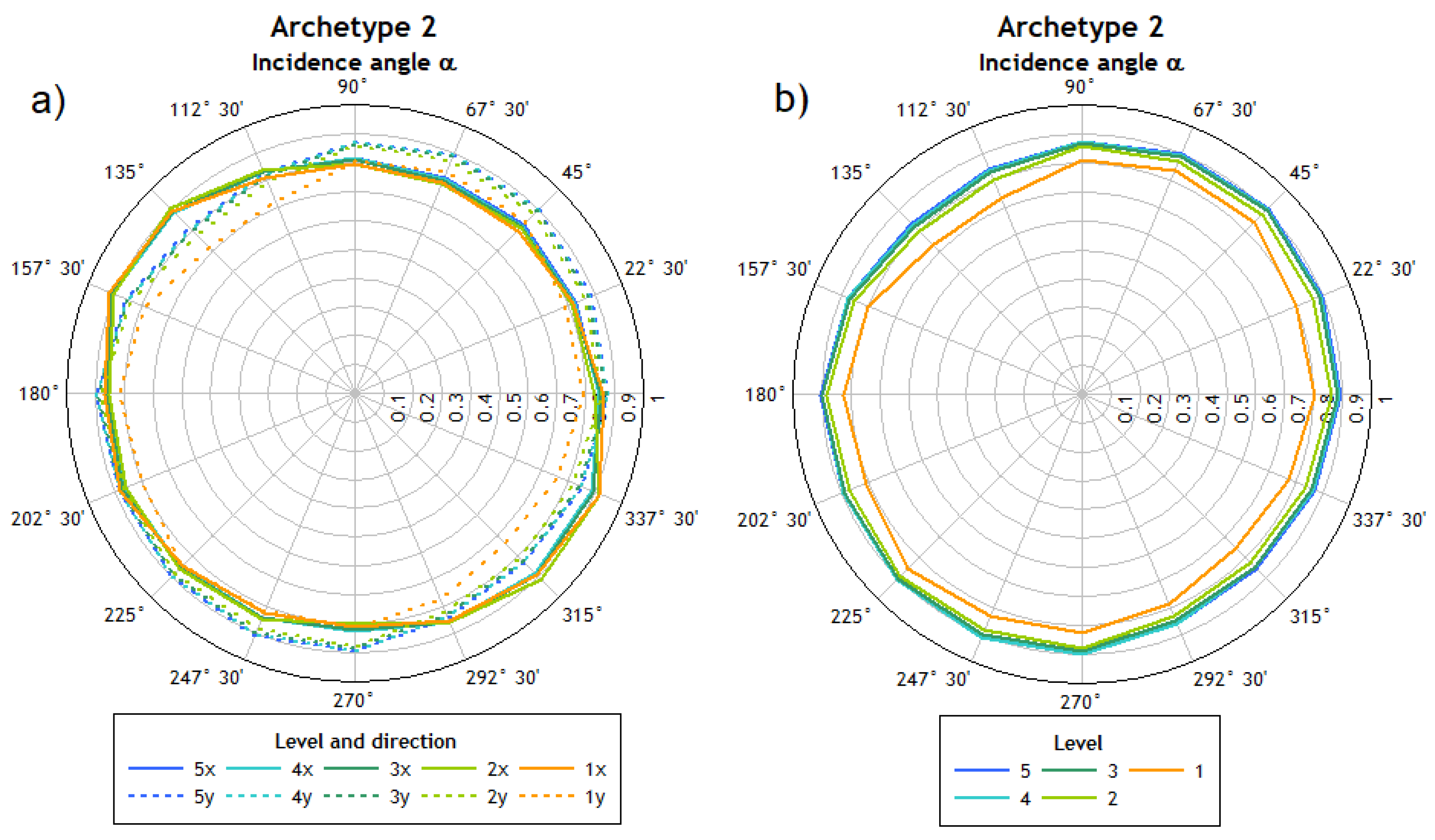 Applsci 12 01534 g012 550
