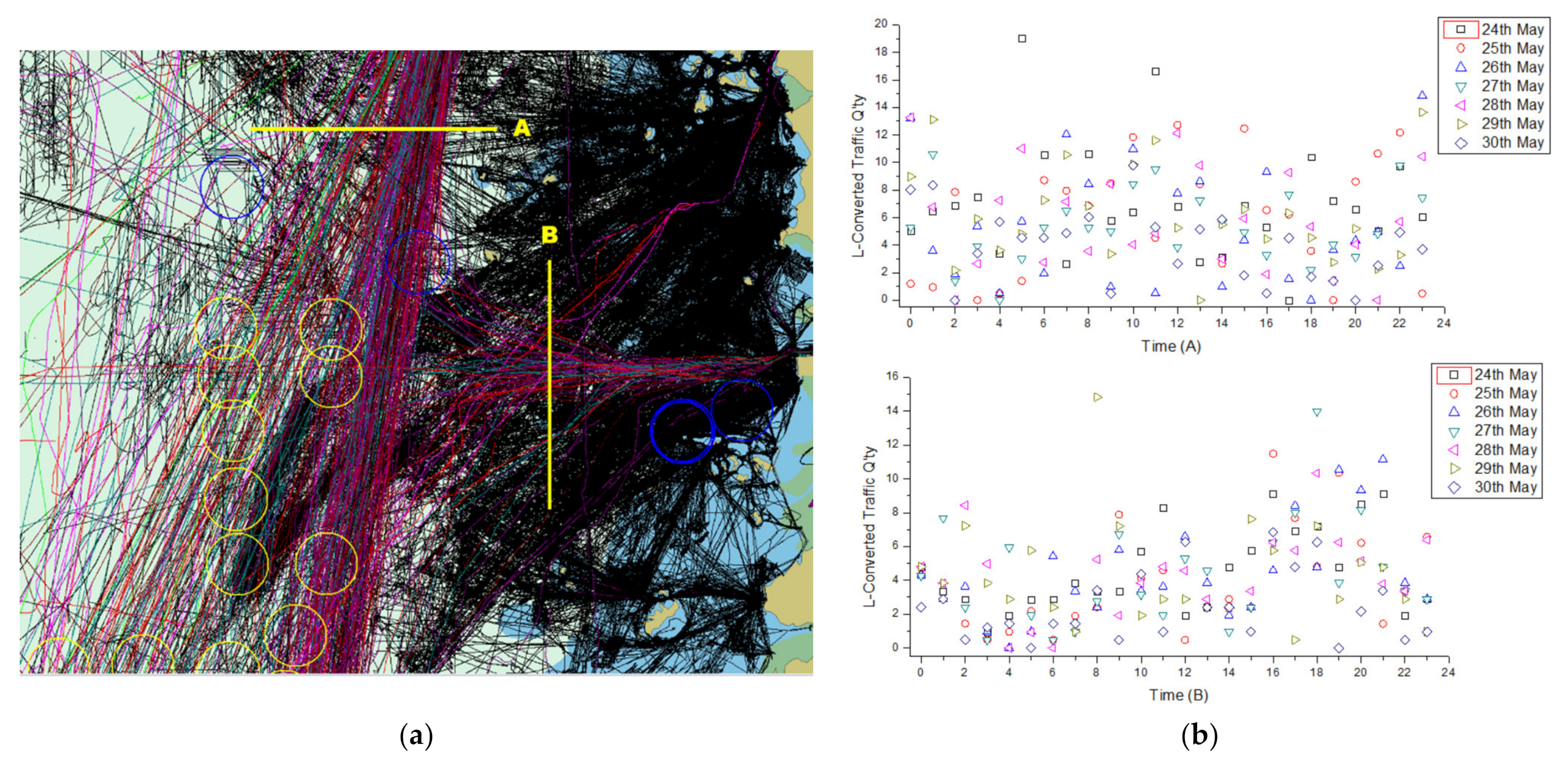 Applsci 12 01535 g004 550