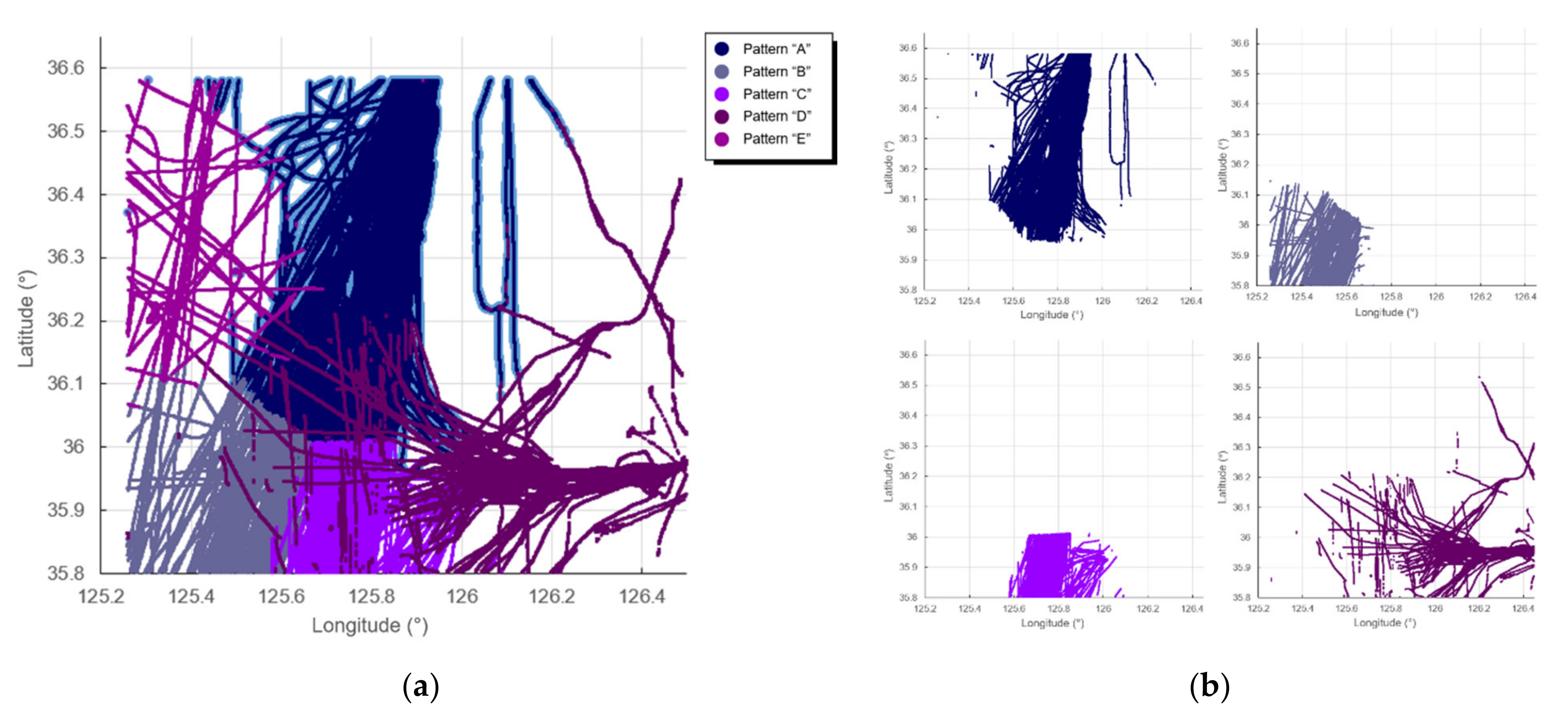 Applsci 12 01535 g007 550