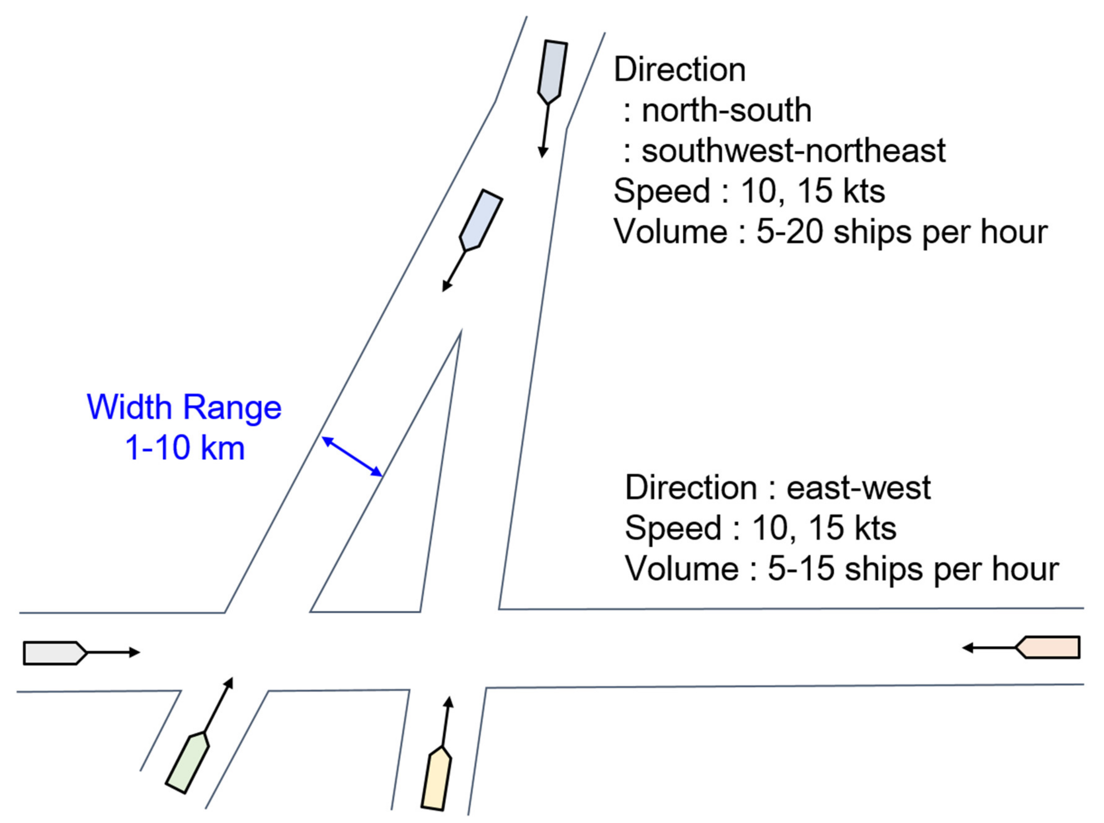 Applsci 12 01535 g009 550