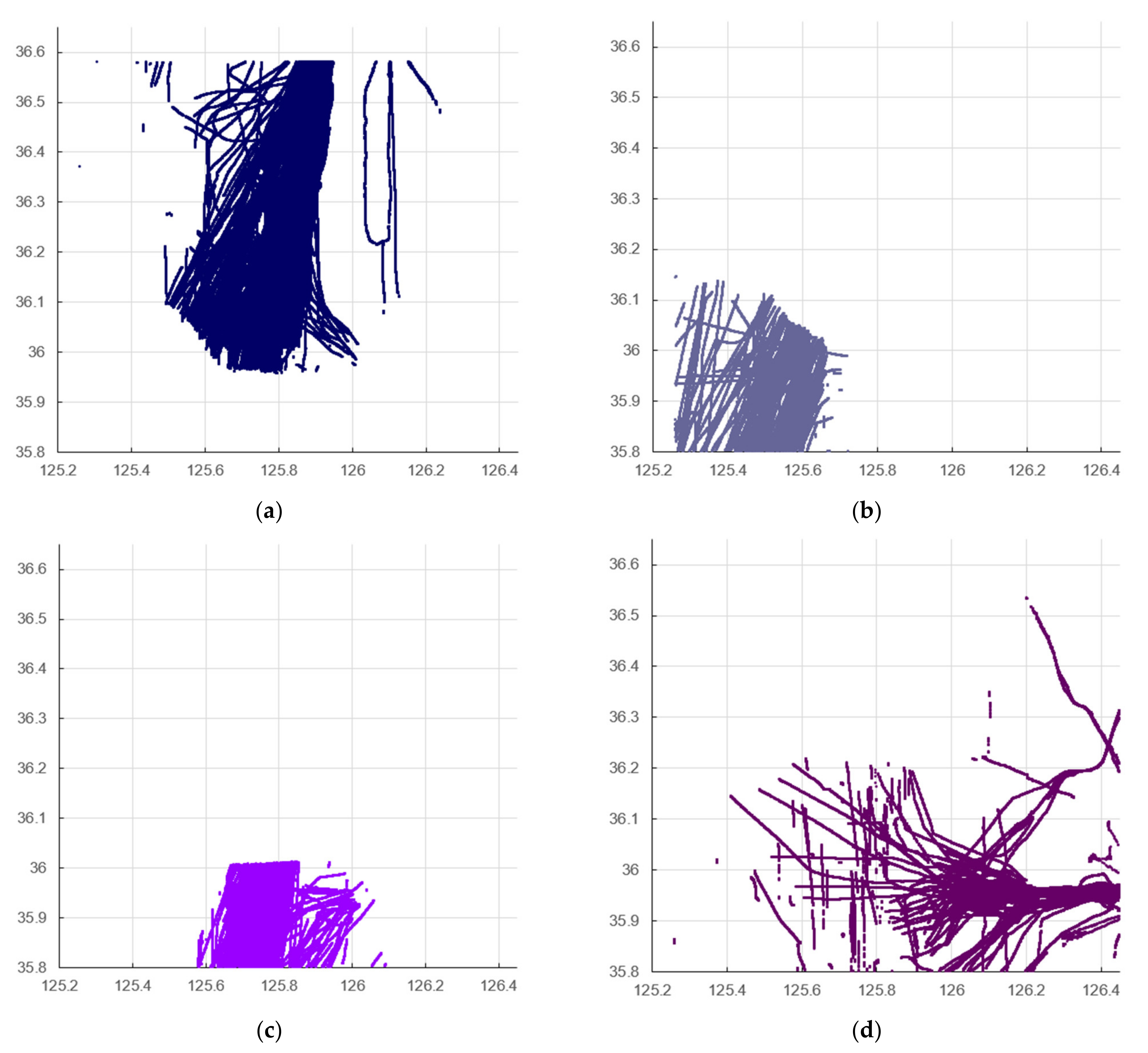 Applsci 12 01535 g0a1 550