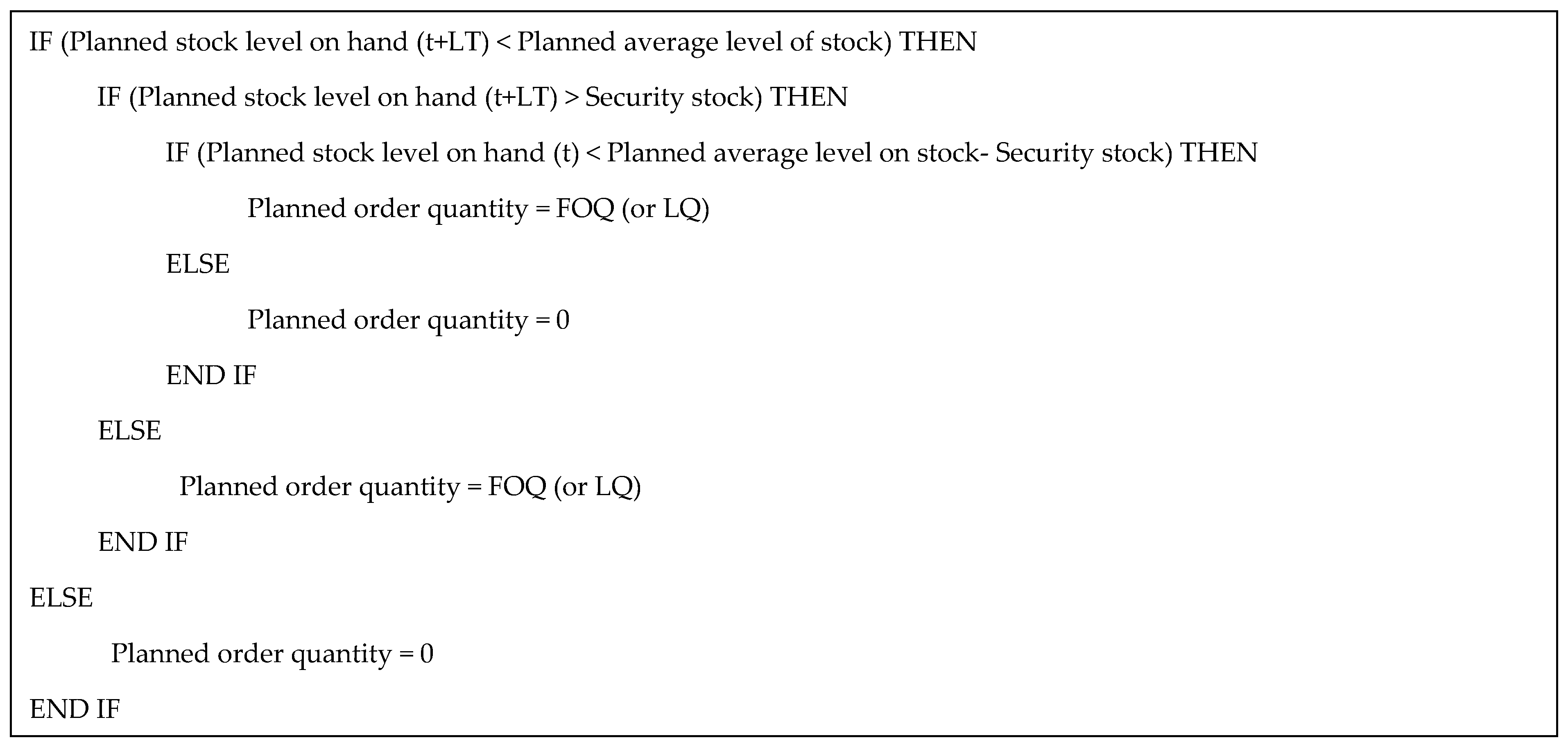 Applsci 12 01536 g005 550