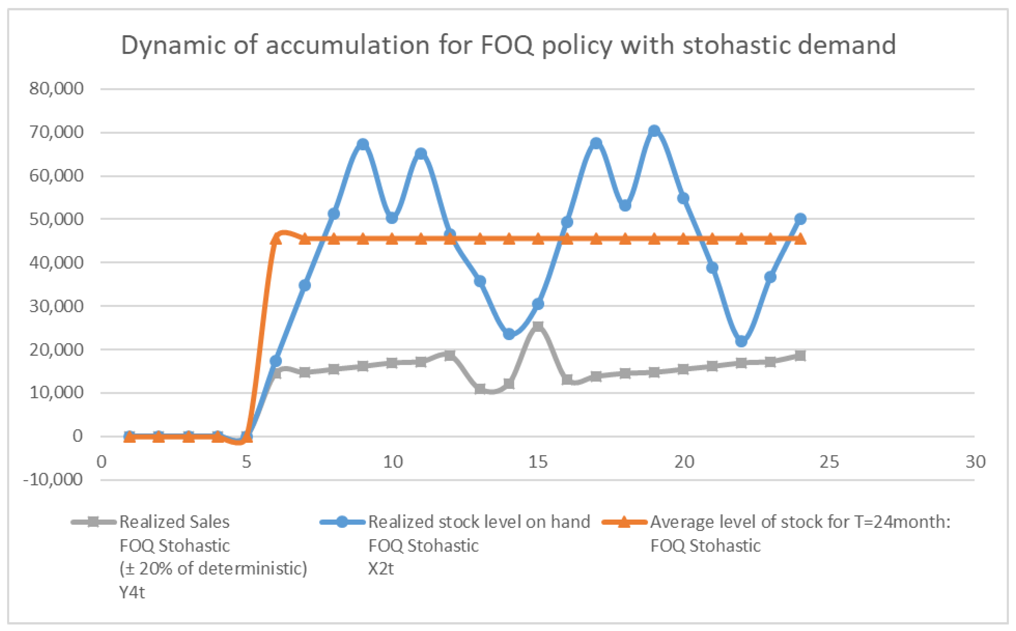 Applsci 12 01536 g009 550