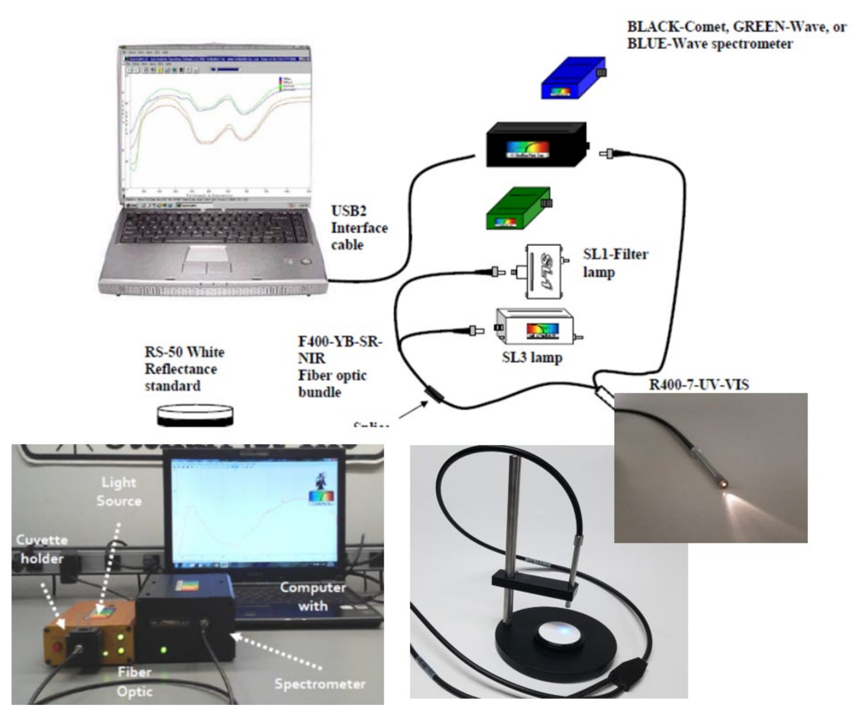 Applsci 12 01537 g003