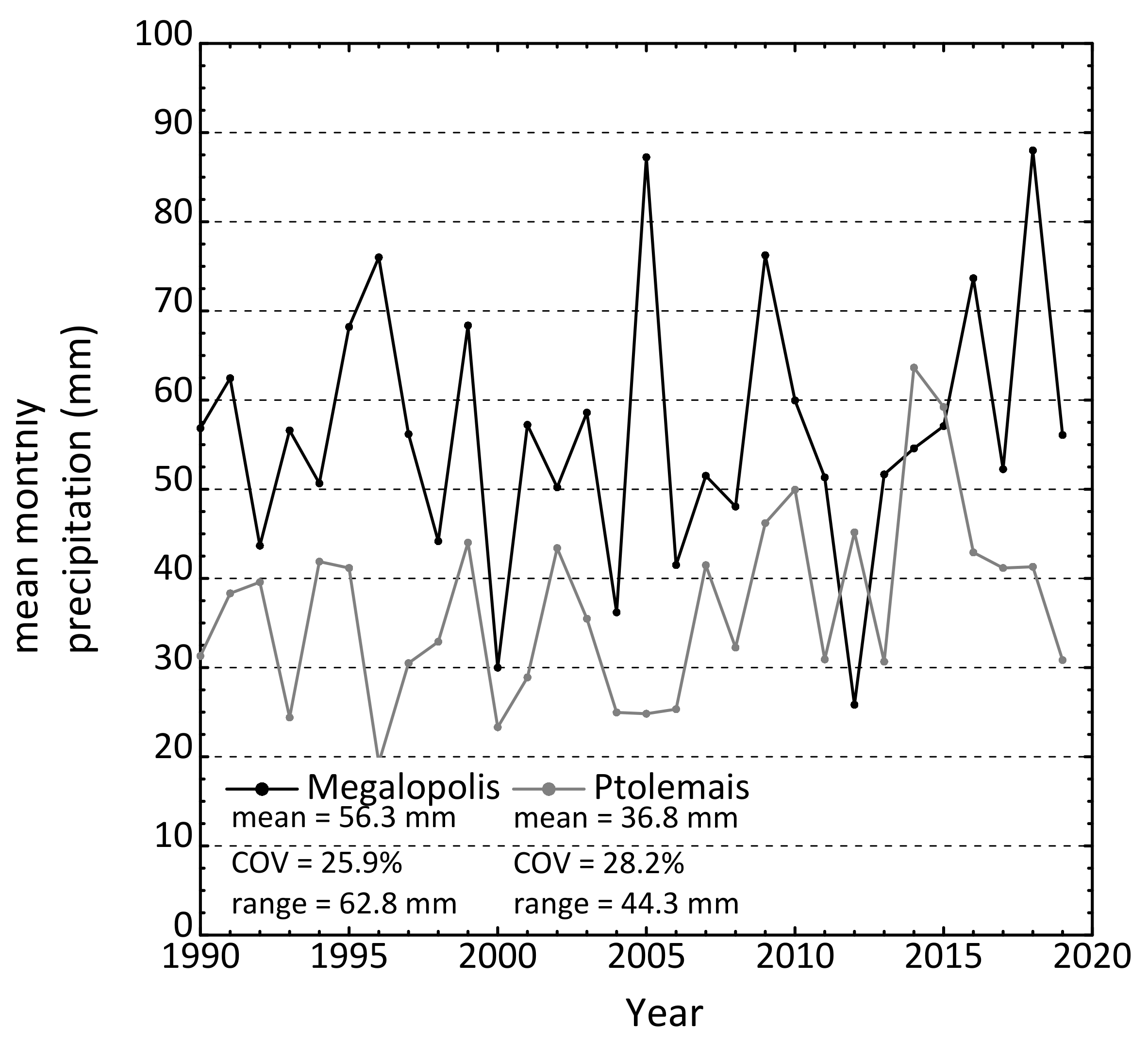 Applsci 12 01538 g003 Applsci 12 01538 g003