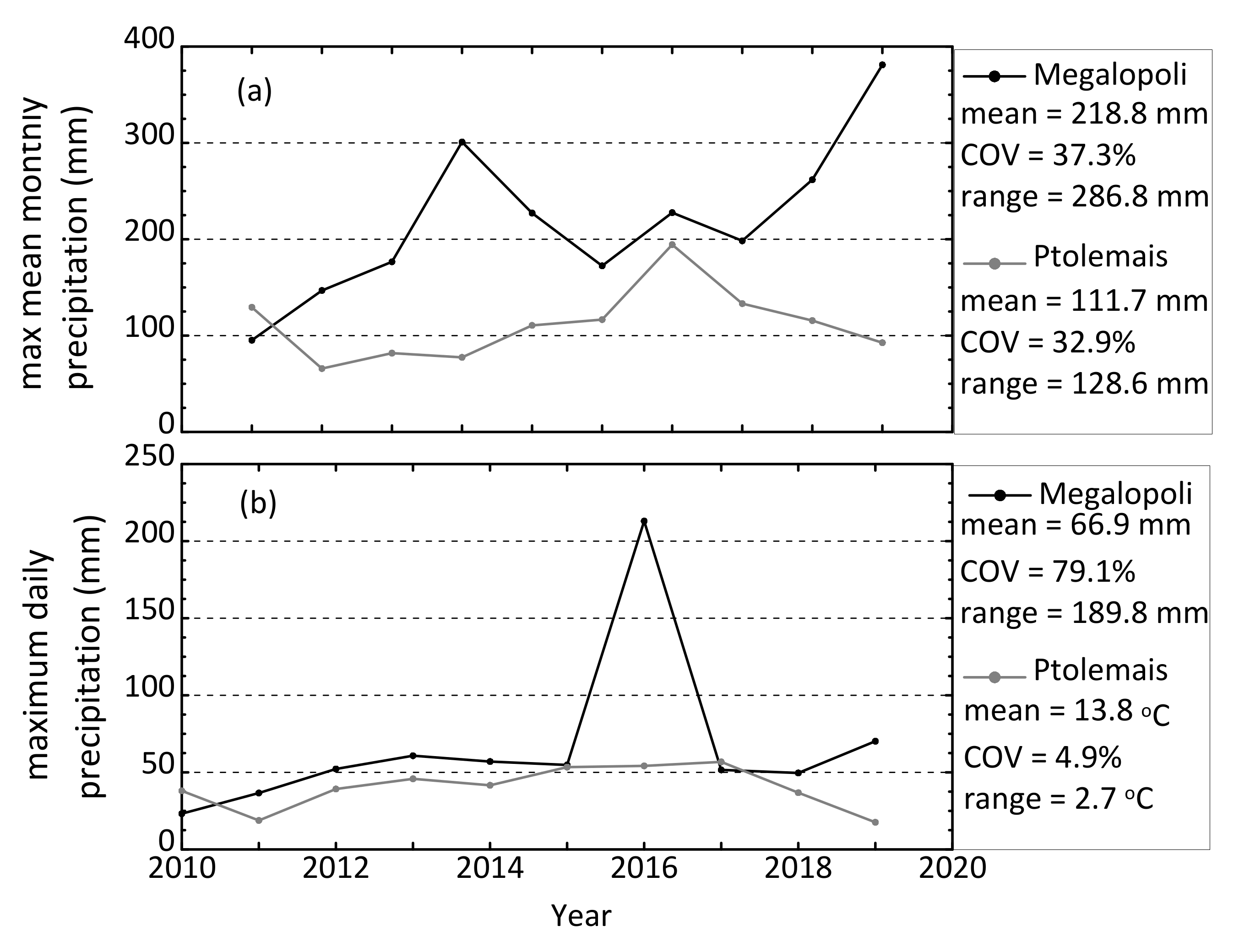 Applsci 12 01538 g004 Applsci 12 01538 g004