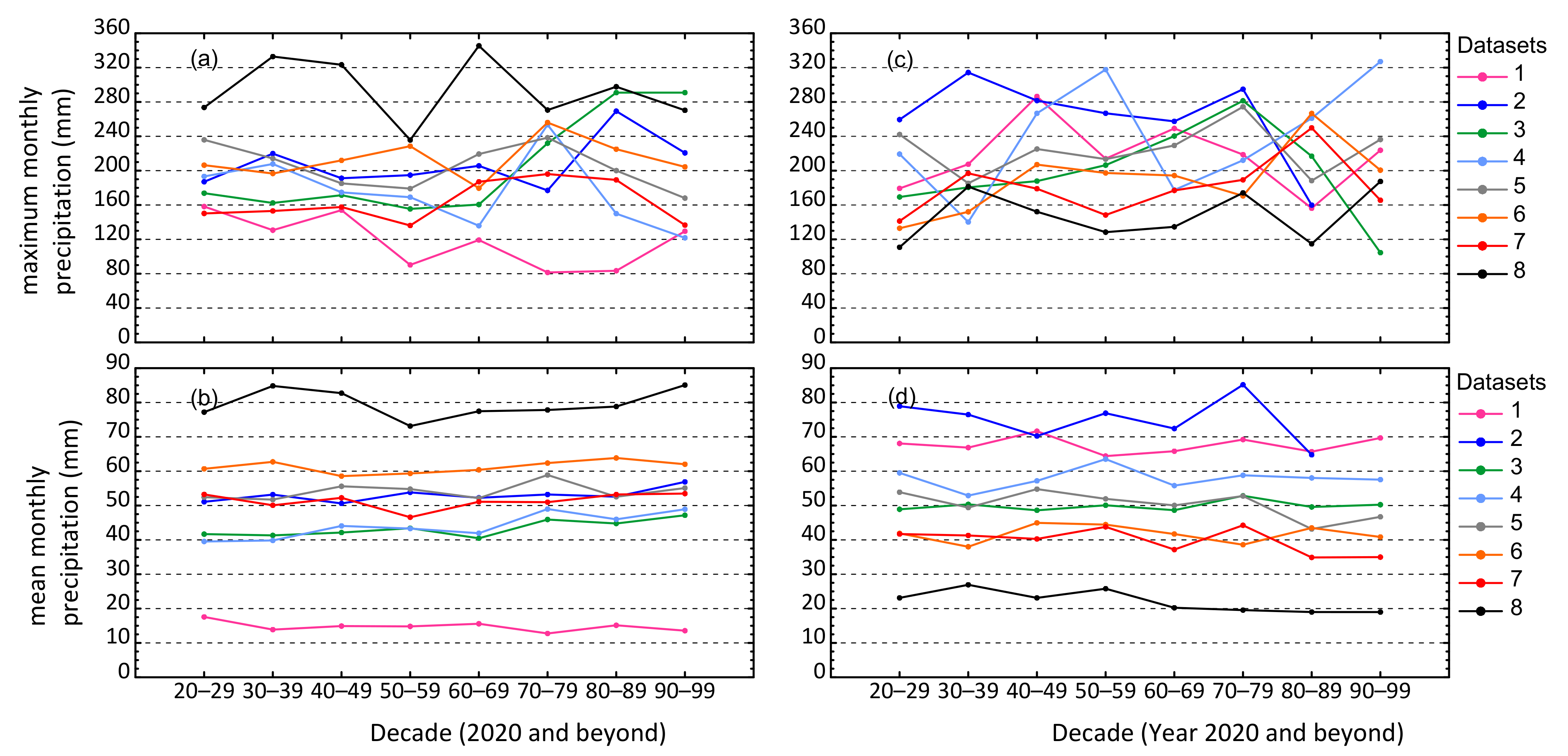 Applsci 12 01538 g005 Applsci 12 01538 g005