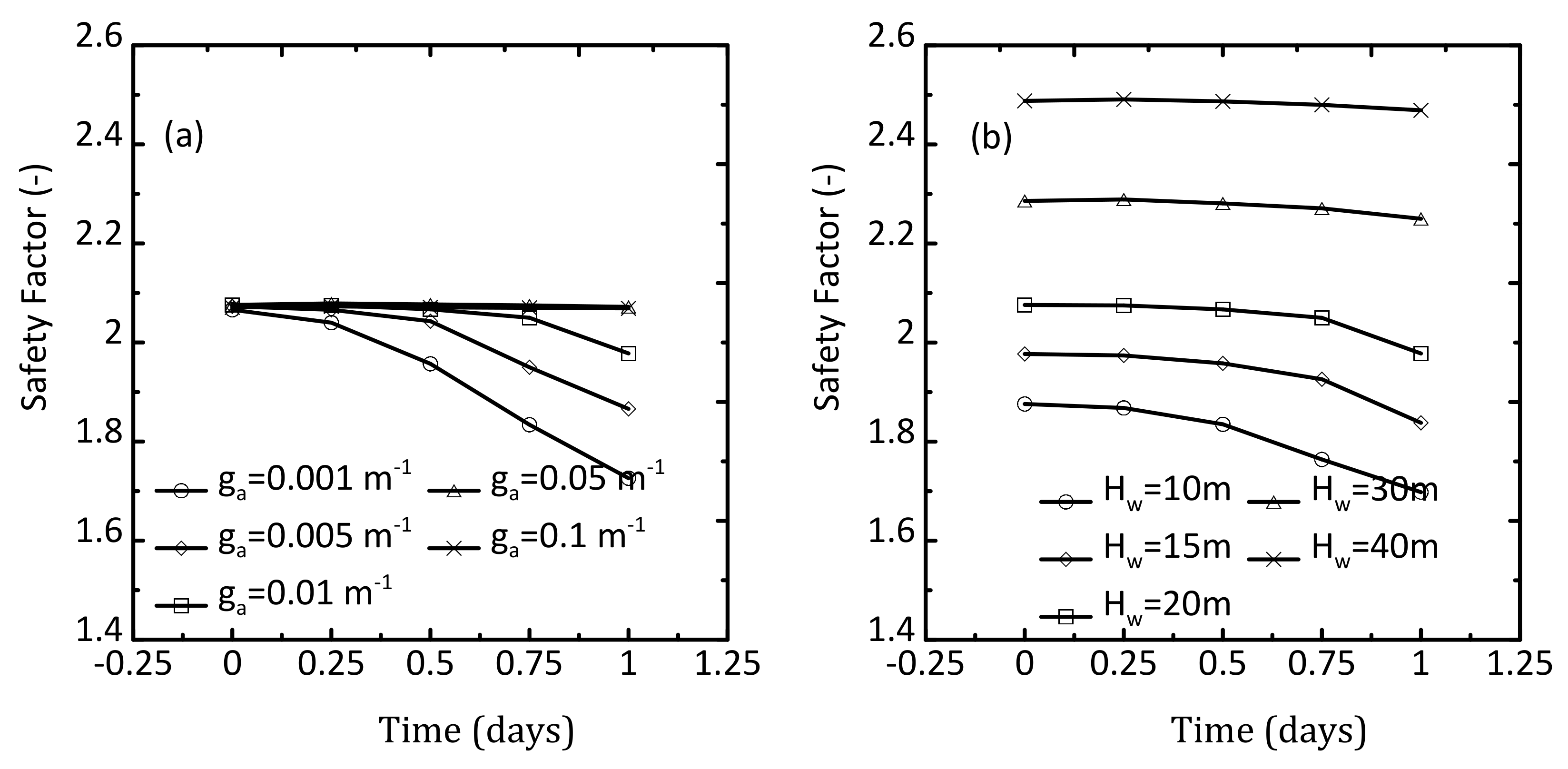Applsci 12 01538 g010 Applsci 12 01538 g010