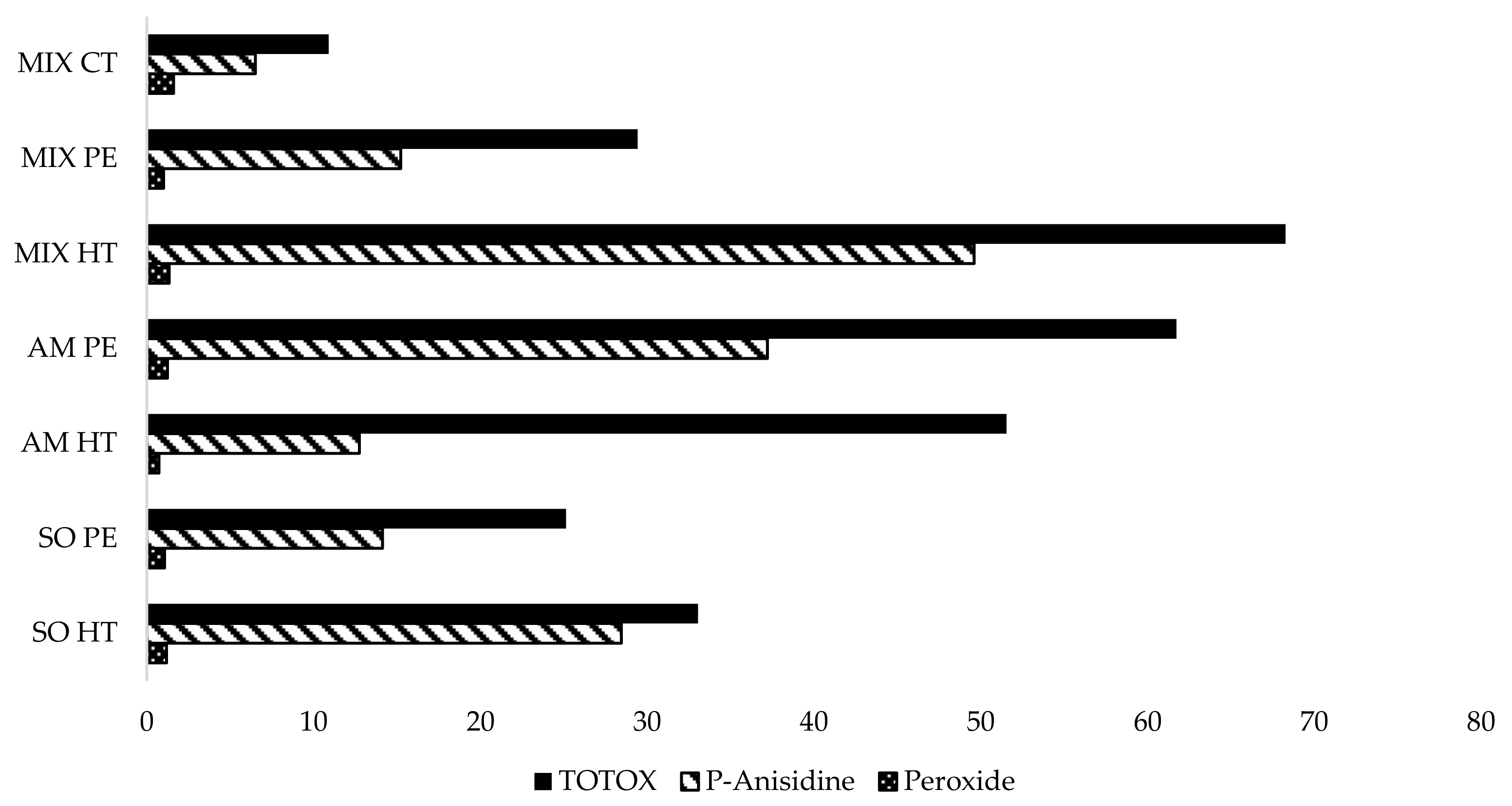 Applsci 12 01542 g008 550
