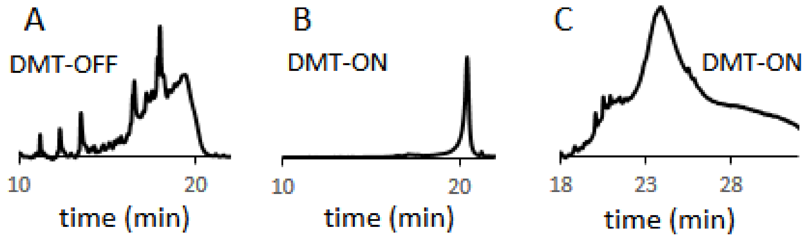 Applsci 12 01543 g002 Applsci 12 01543 g002