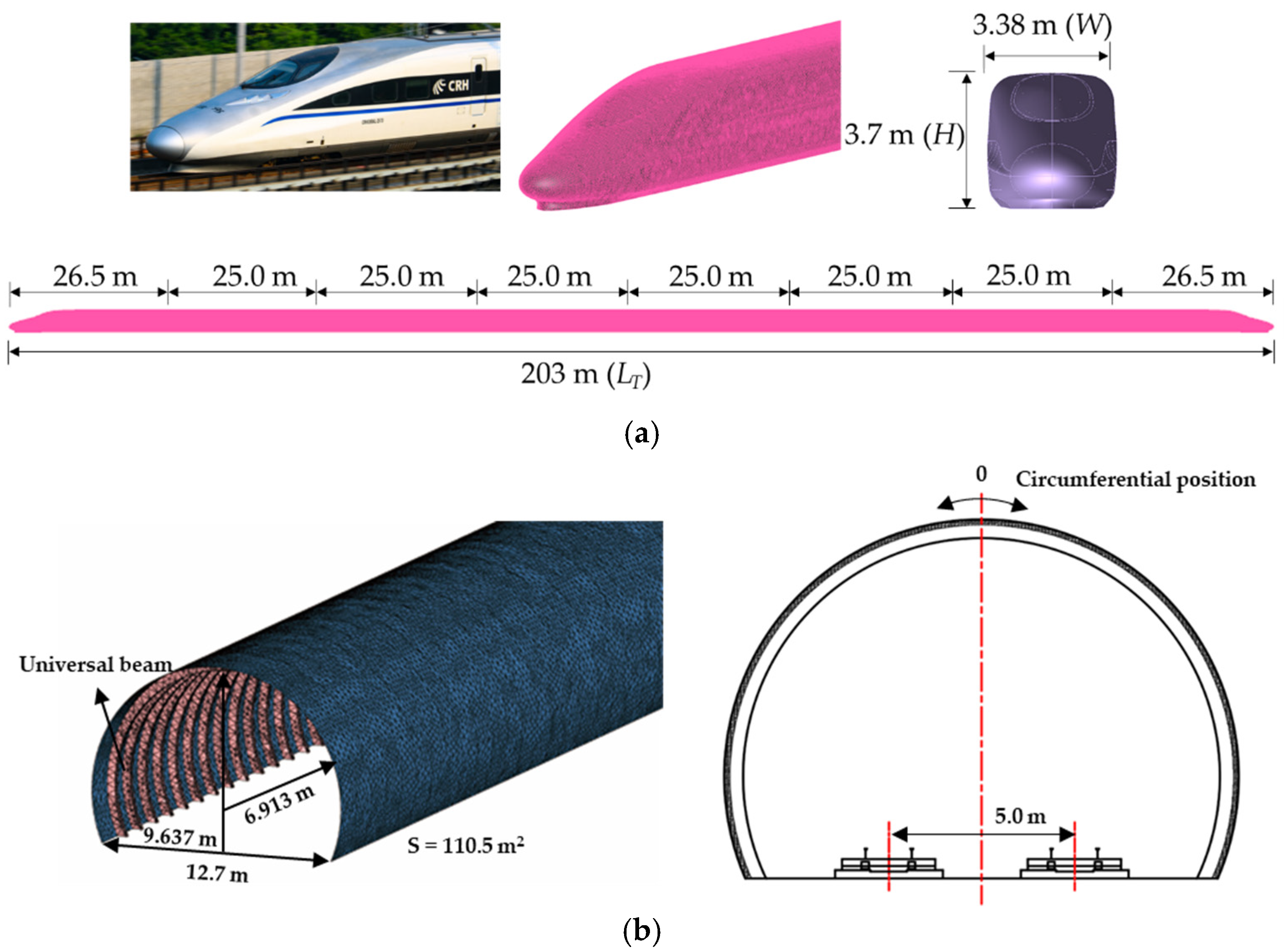 Applsci 12 01545 g001 Applsci 12 01545 g001