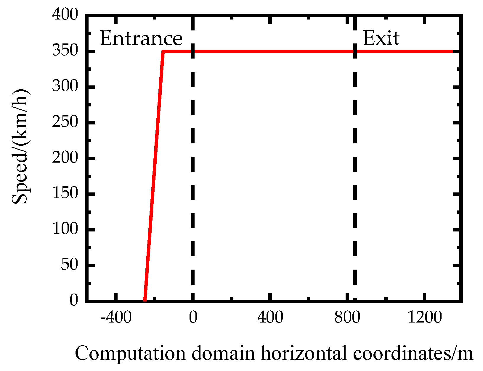 Applsci 12 01545 g005 Applsci 12 01545 g005