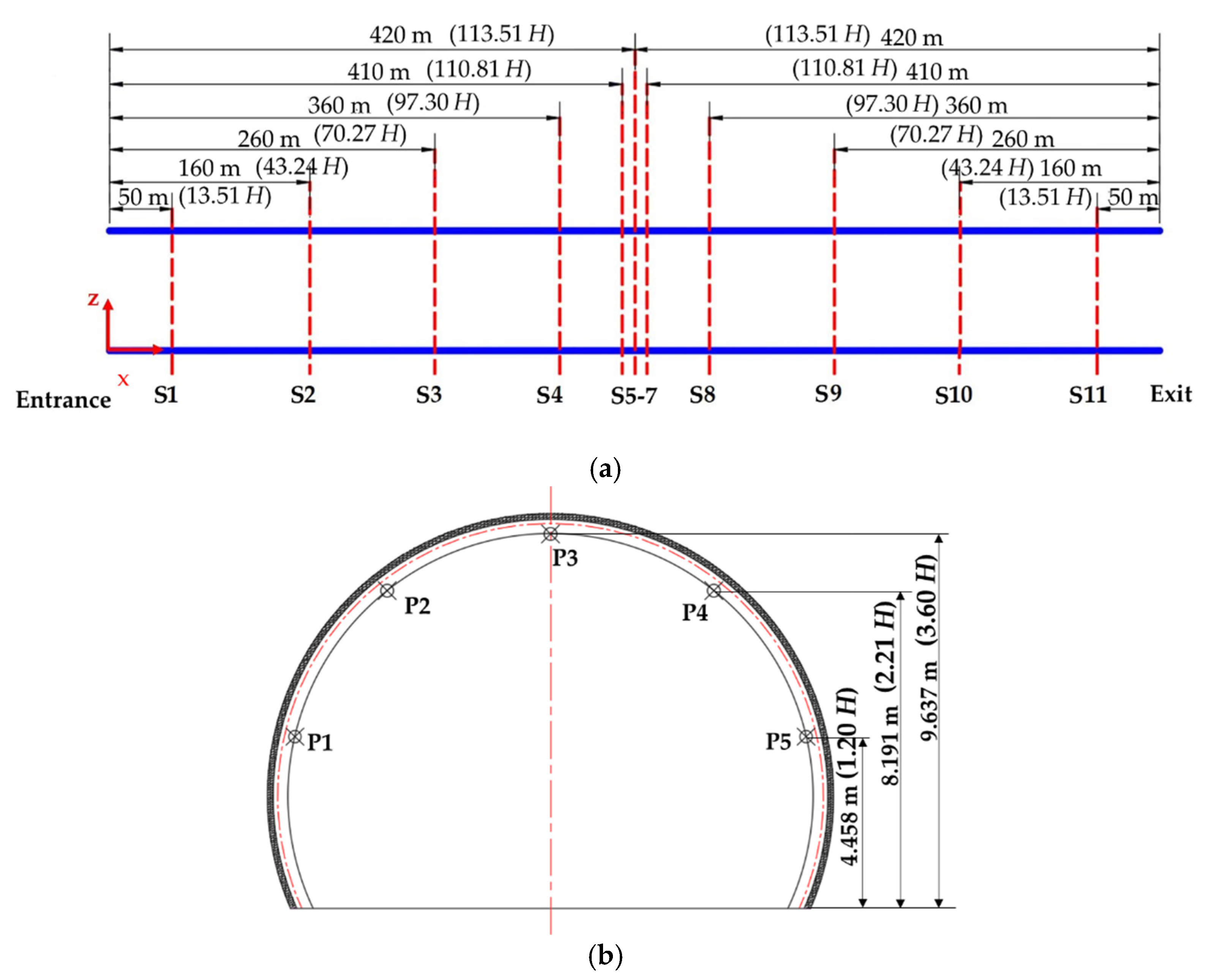 Applsci 12 01545 g006 Applsci 12 01545 g006