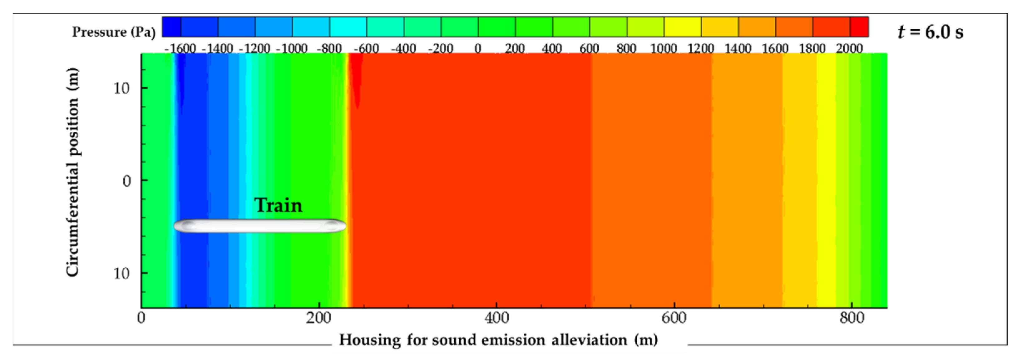 Applsci 12 01545 g012 Applsci 12 01545 g012