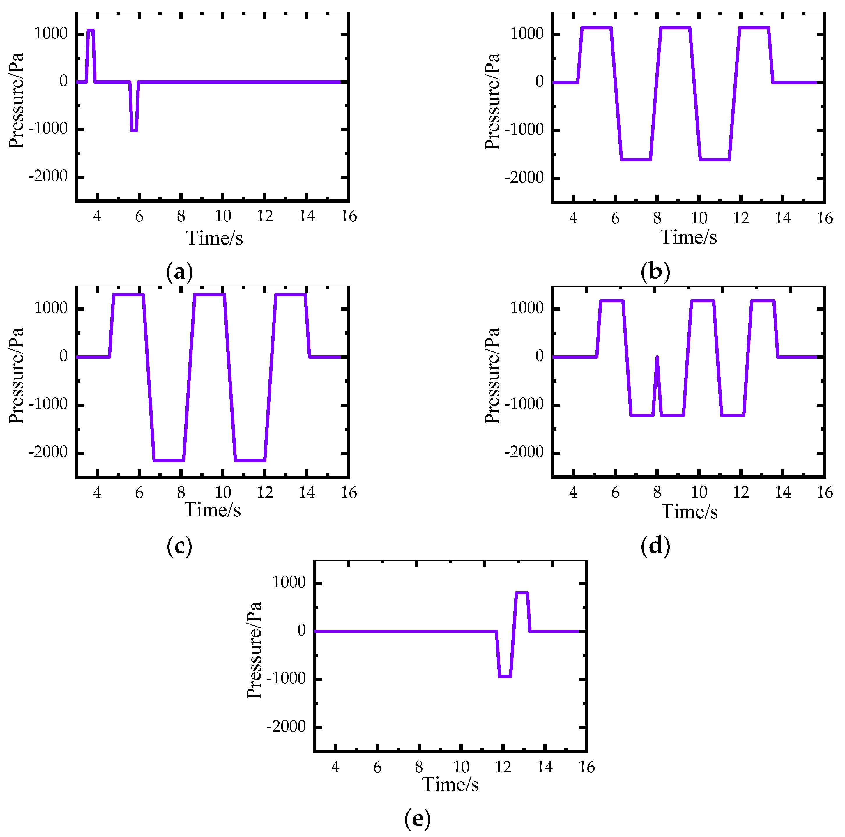 Applsci 12 01545 g014 Applsci 12 01545 g014