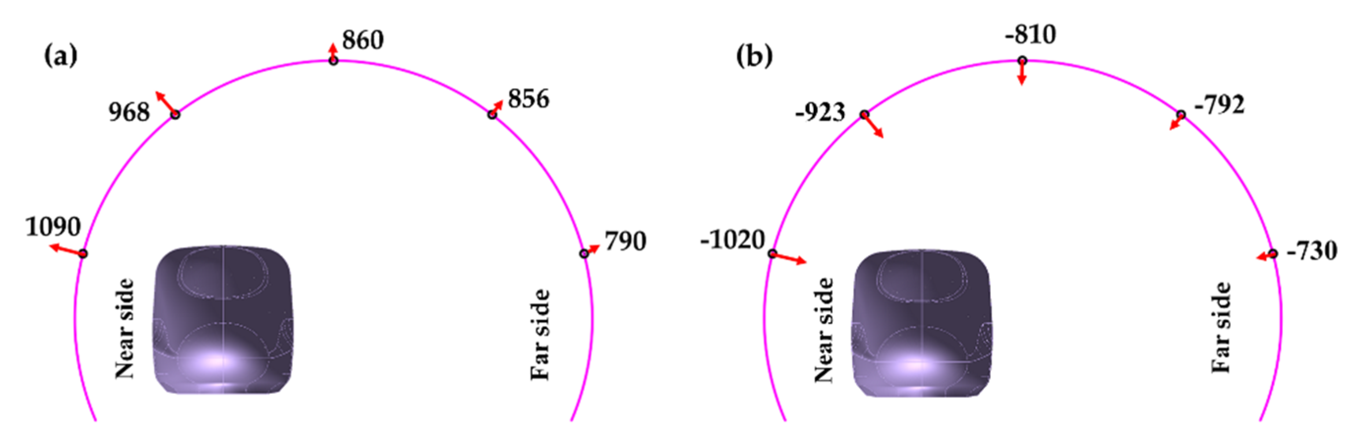 Applsci 12 01545 g015 Applsci 12 01545 g015