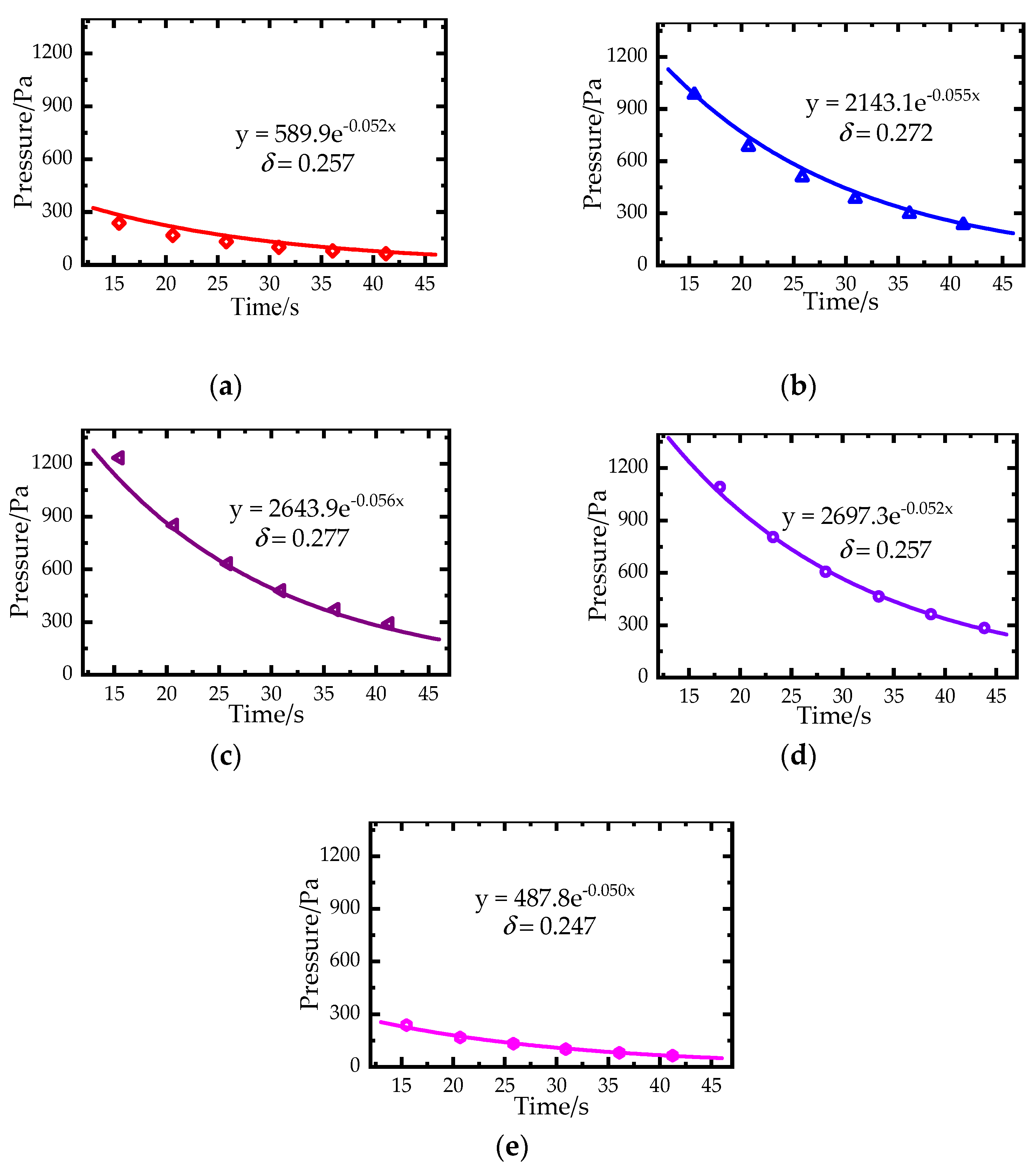 Applsci 12 01545 g019 Applsci 12 01545 g019