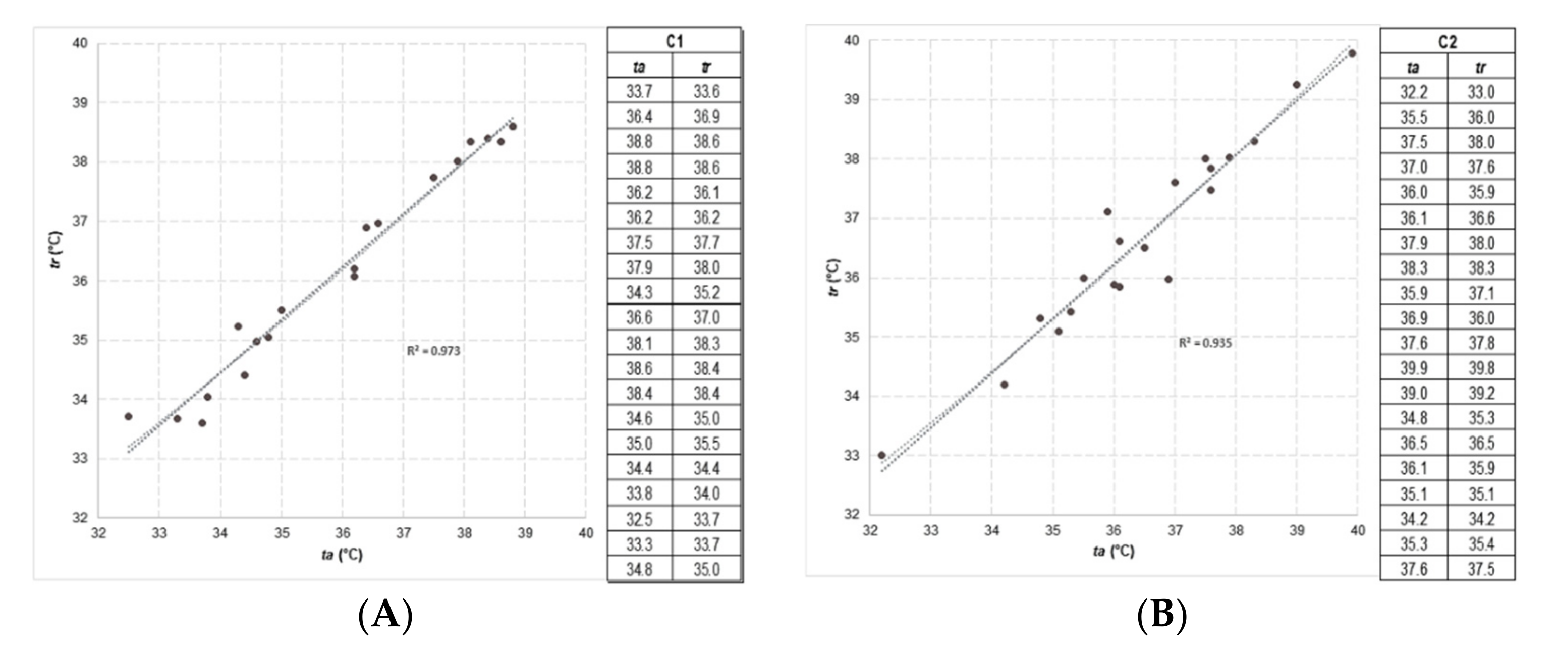 Applsci 12 01546 g007