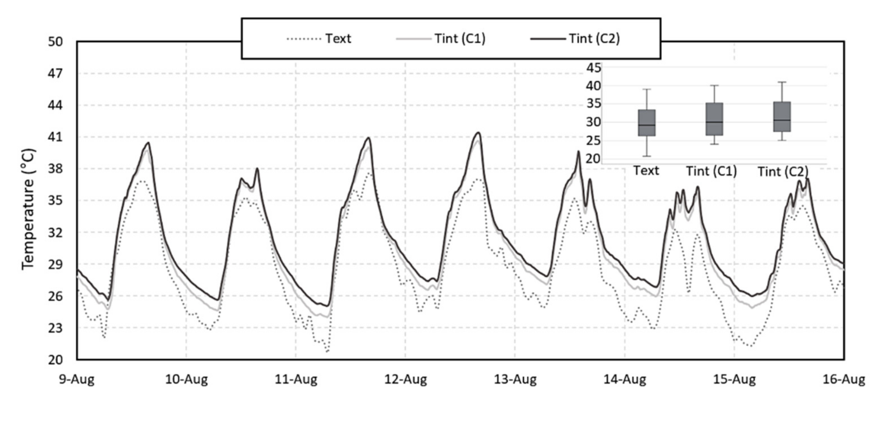 Applsci 12 01546 g013