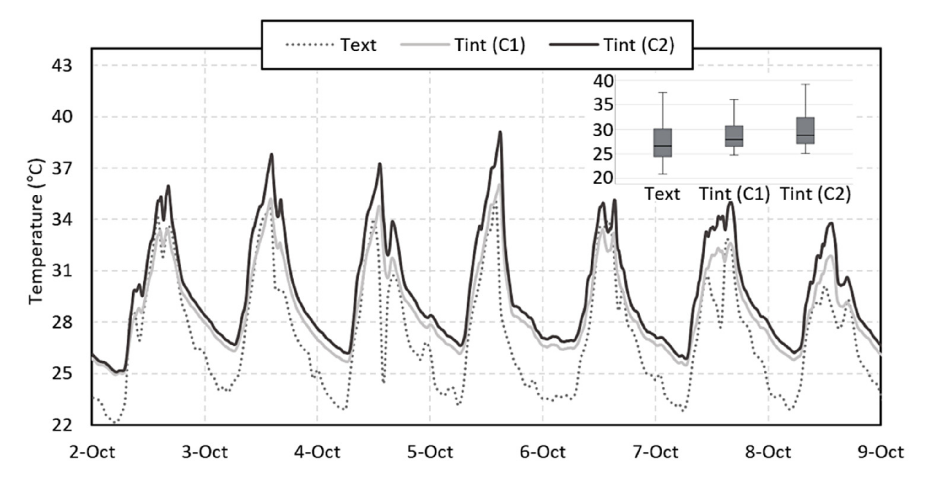 Applsci 12 01546 g014
