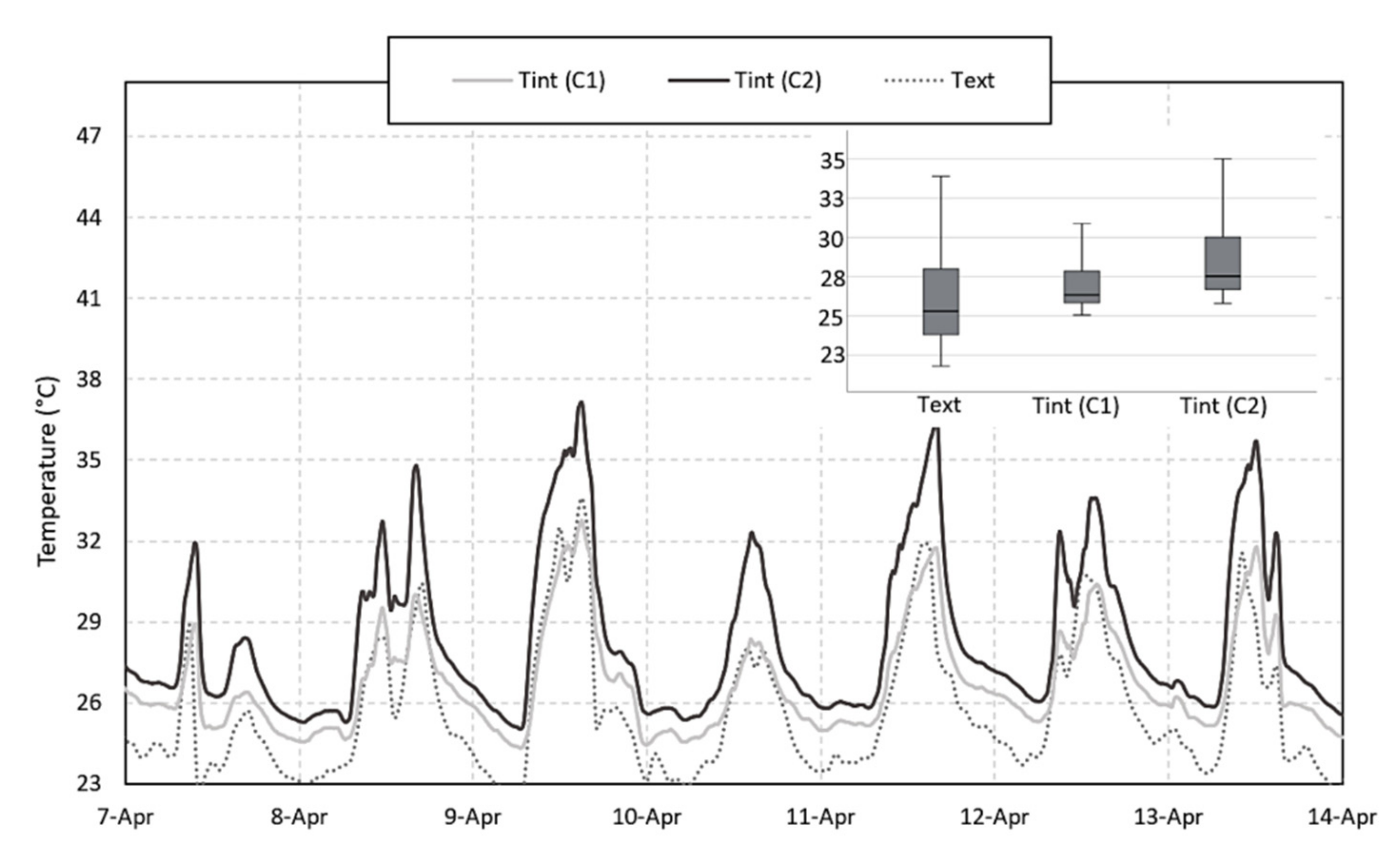 Applsci 12 01546 g017
