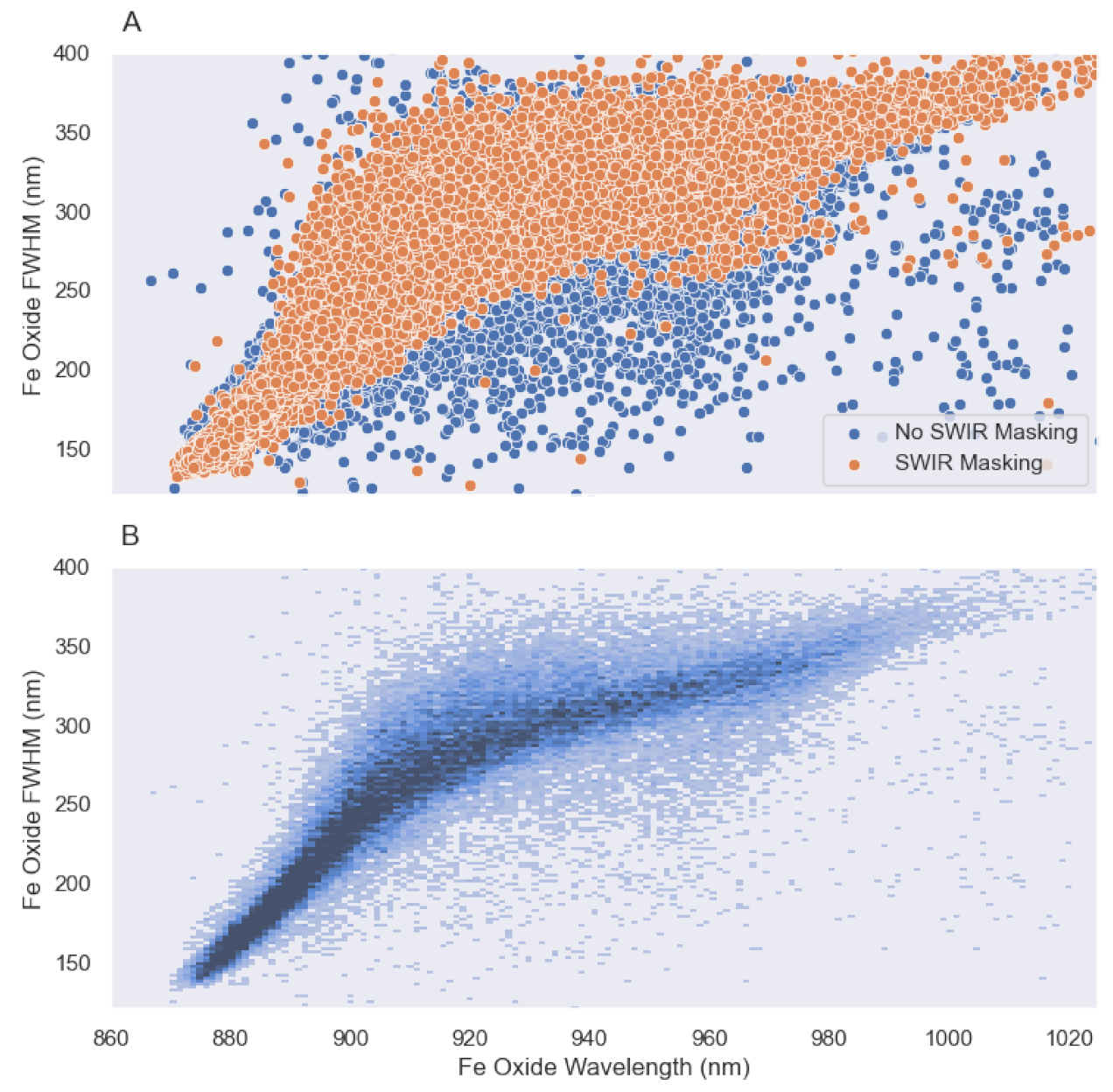 Applsci 12 01547 g002 550