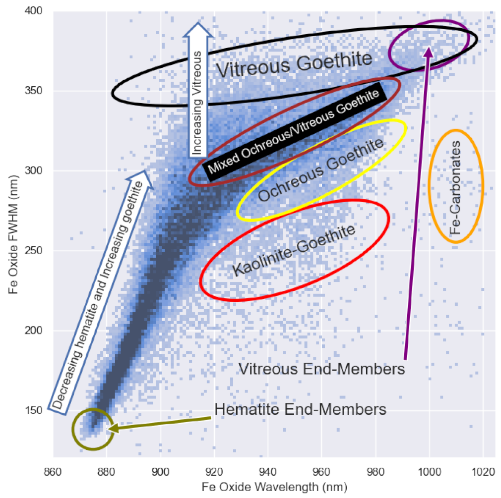 Applsci 12 01547 g003 550