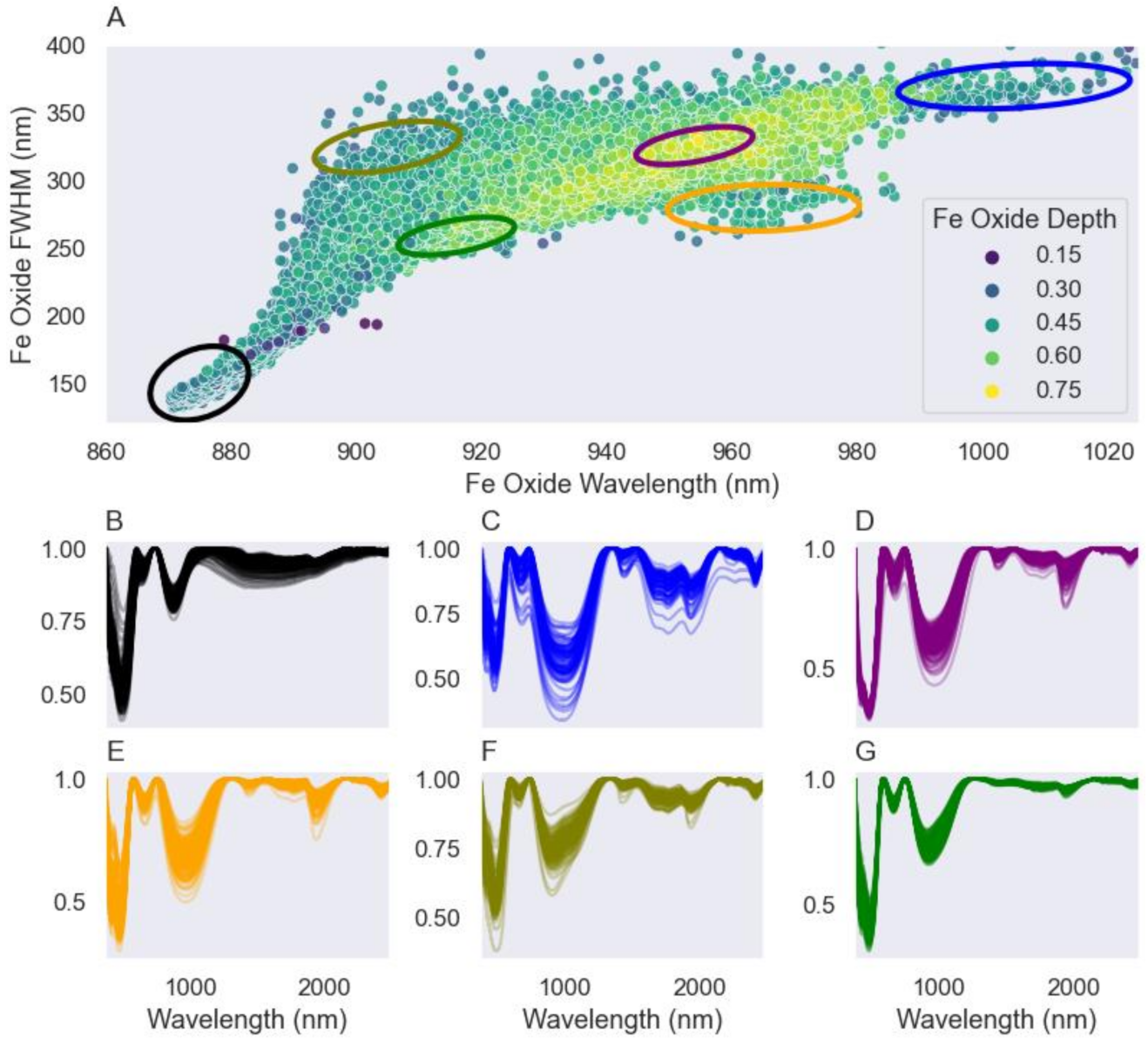 Applsci 12 01547 g004 550