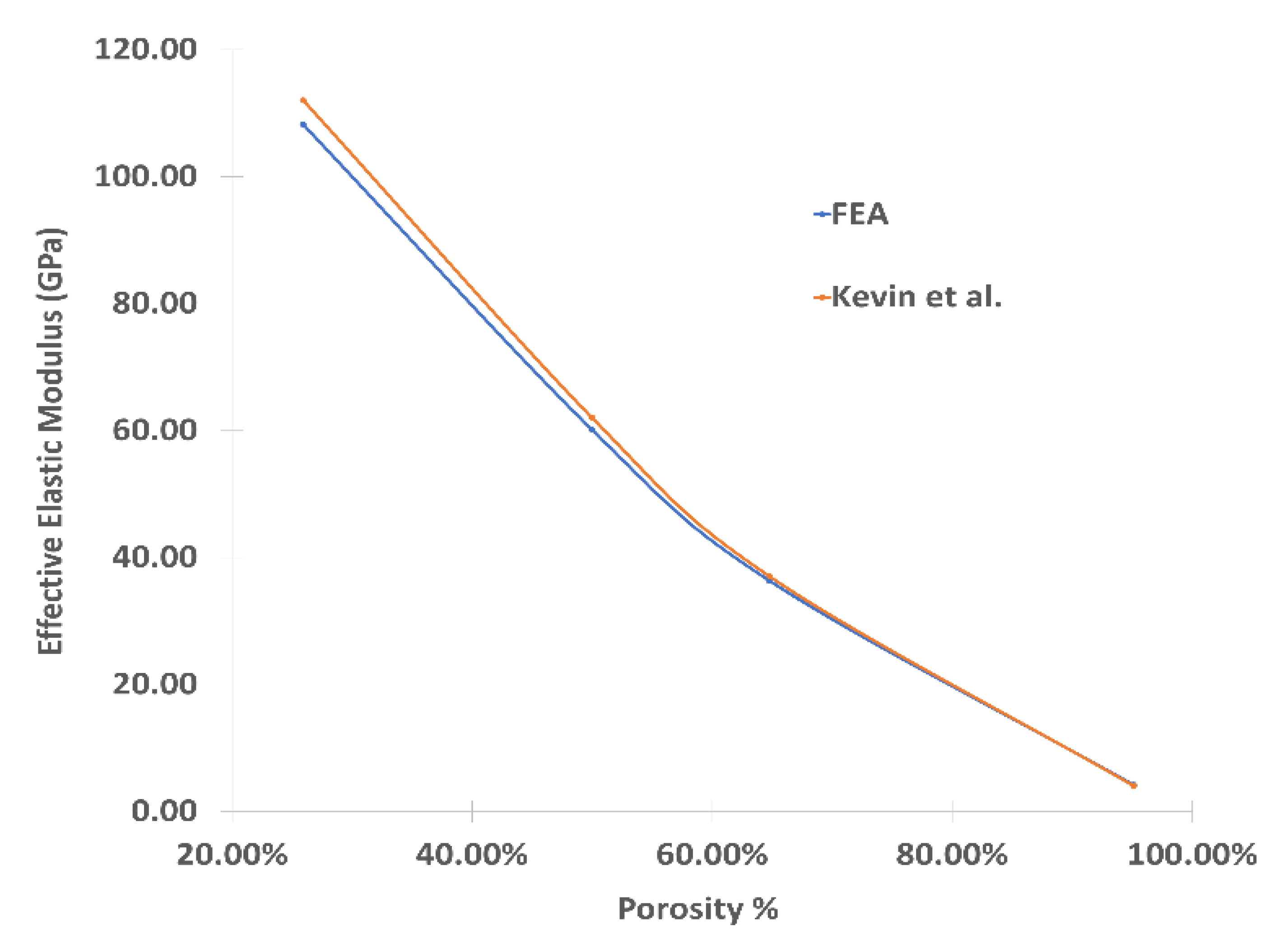Applsci 12 01548 g006
