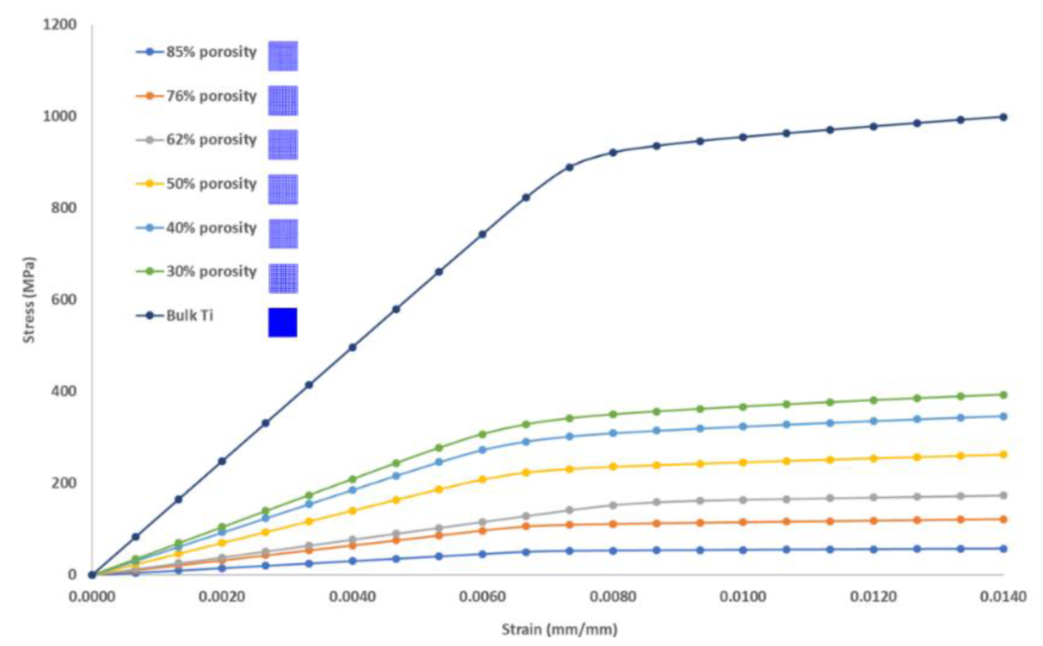 Applsci 12 01548 g007