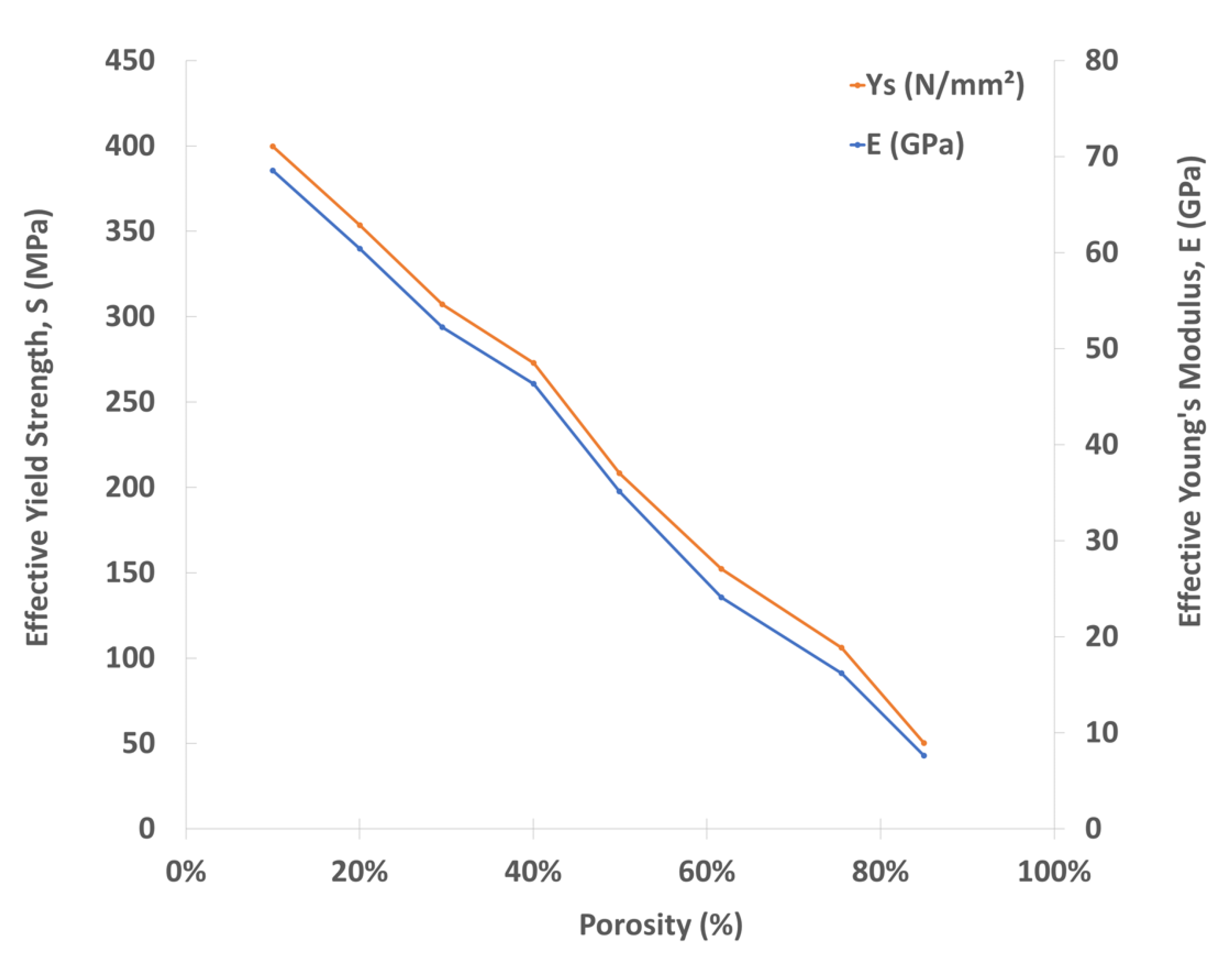 Applsci 12 01548 g008