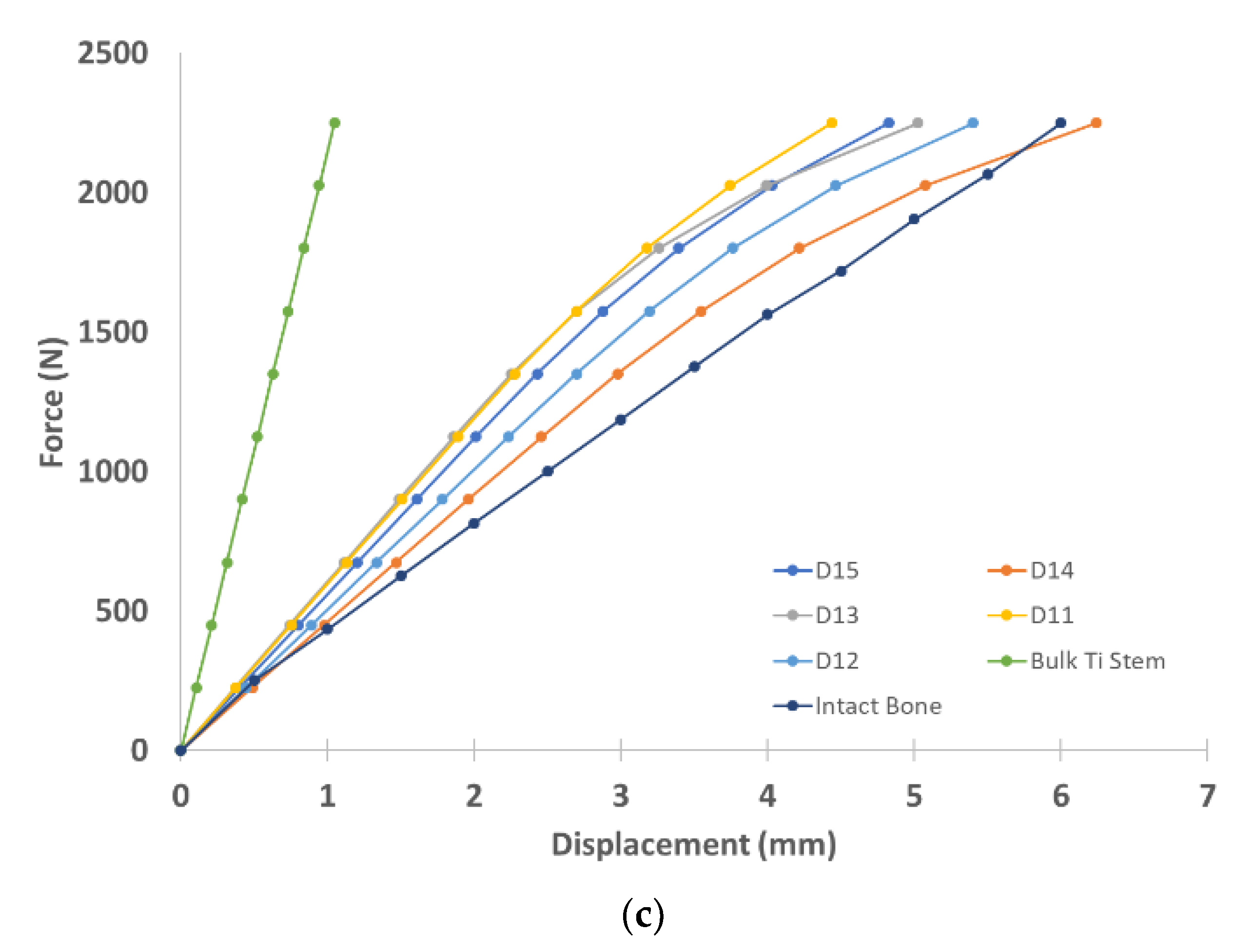 Applsci 12 01548 g009b
