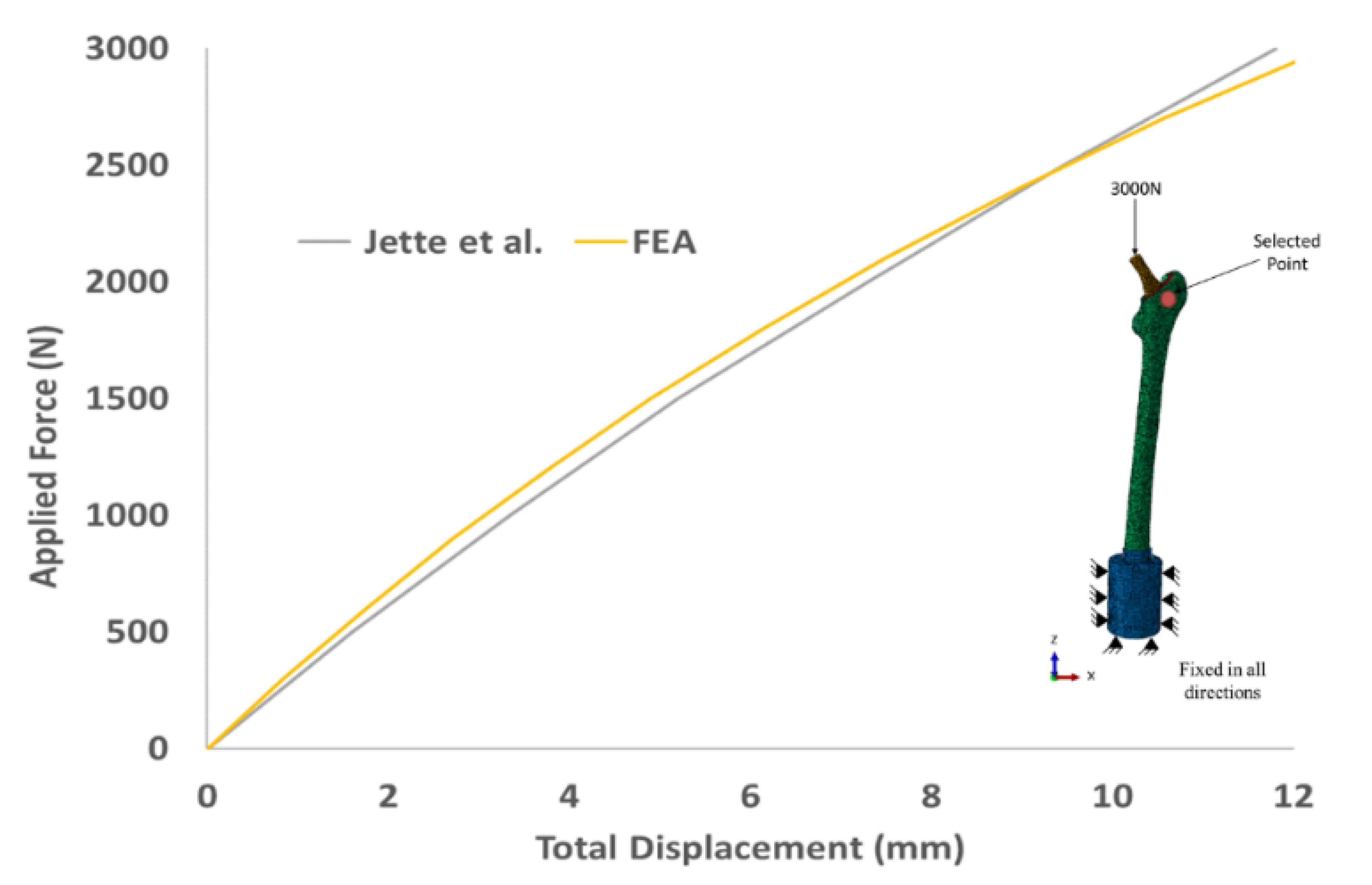 Applsci 12 01548 g010