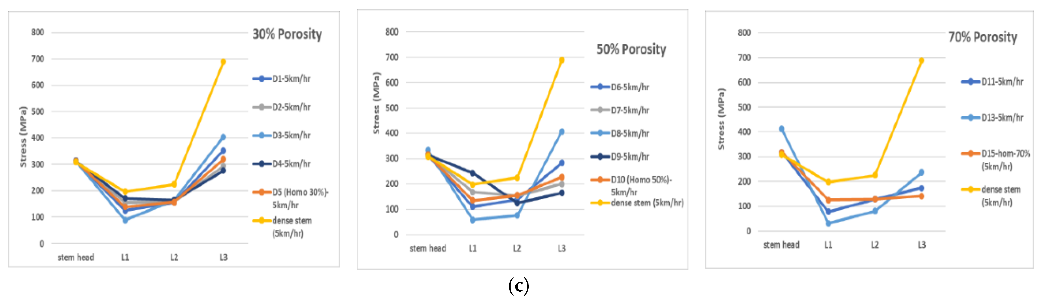 Applsci 12 01548 g012b