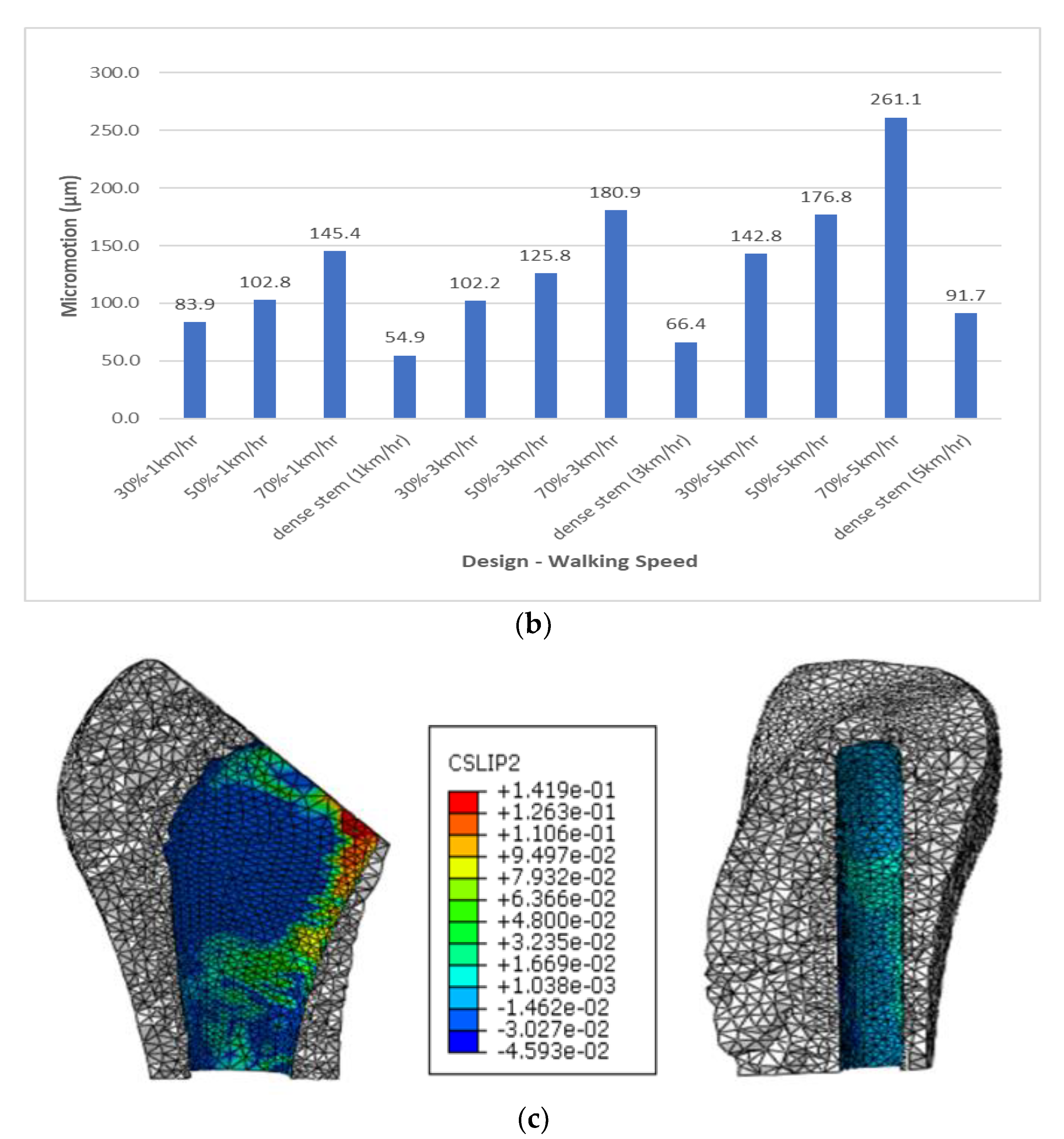 Applsci 12 01548 g013b
