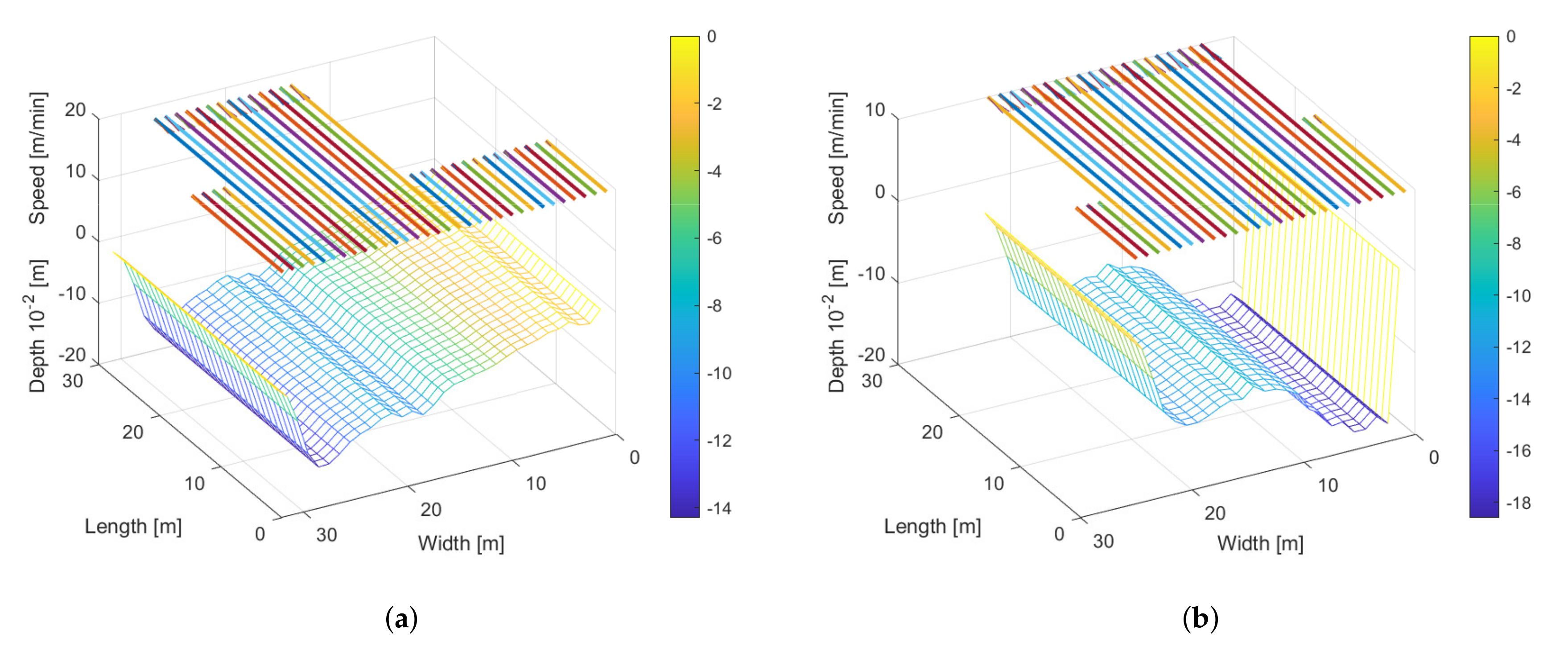 Applsci 12 01549 g002