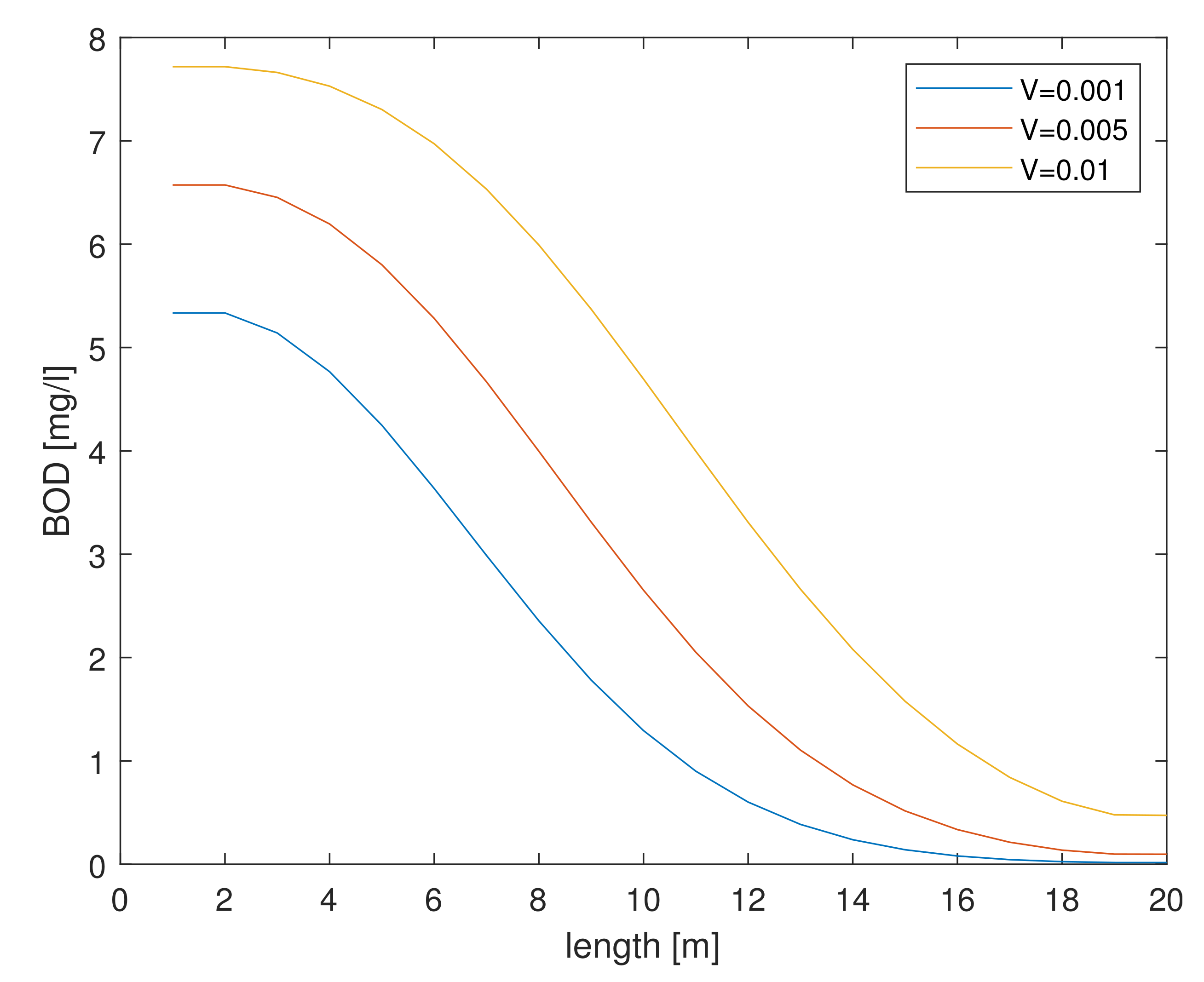 Applsci 12 01549 g009