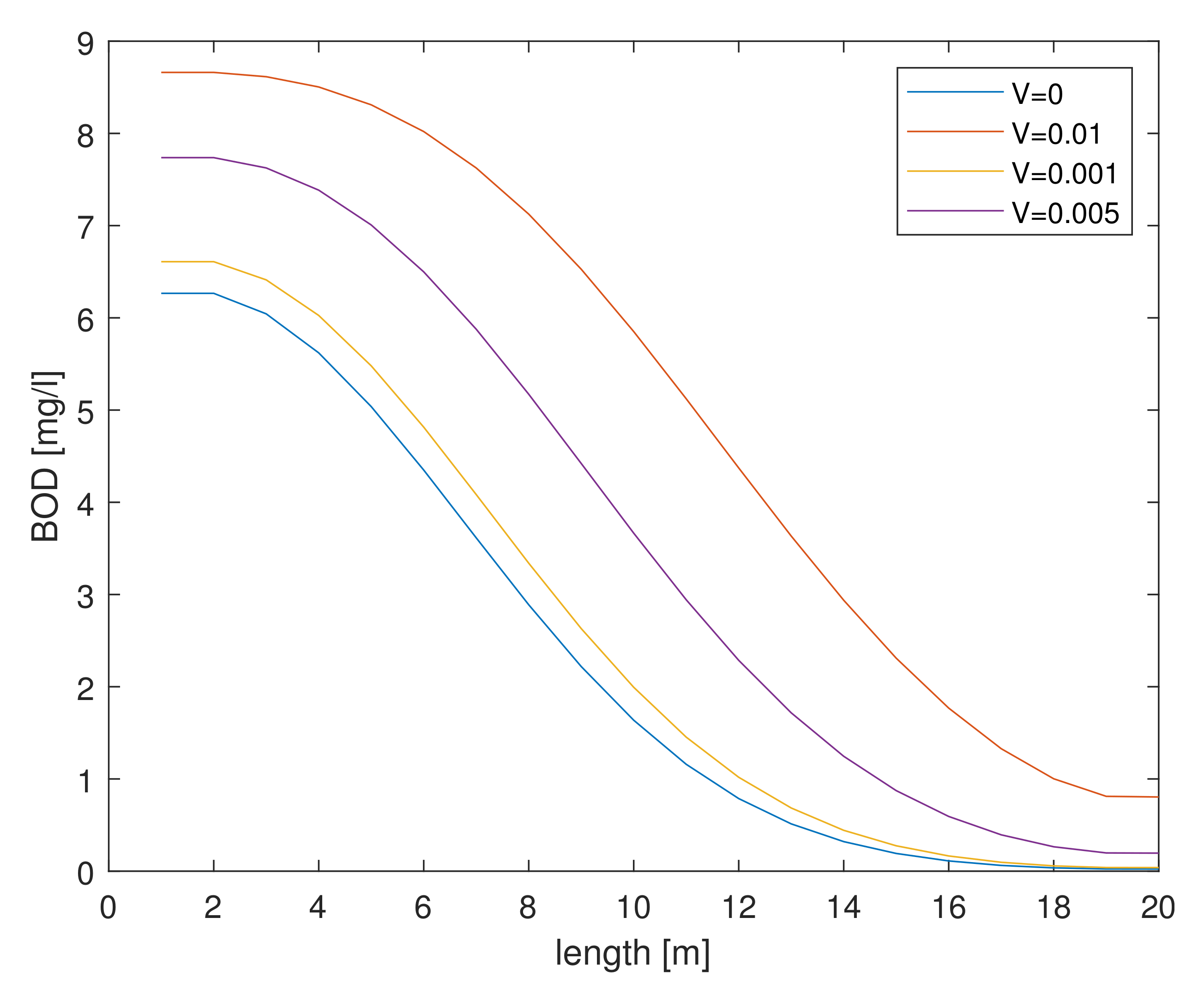Applsci 12 01549 g014