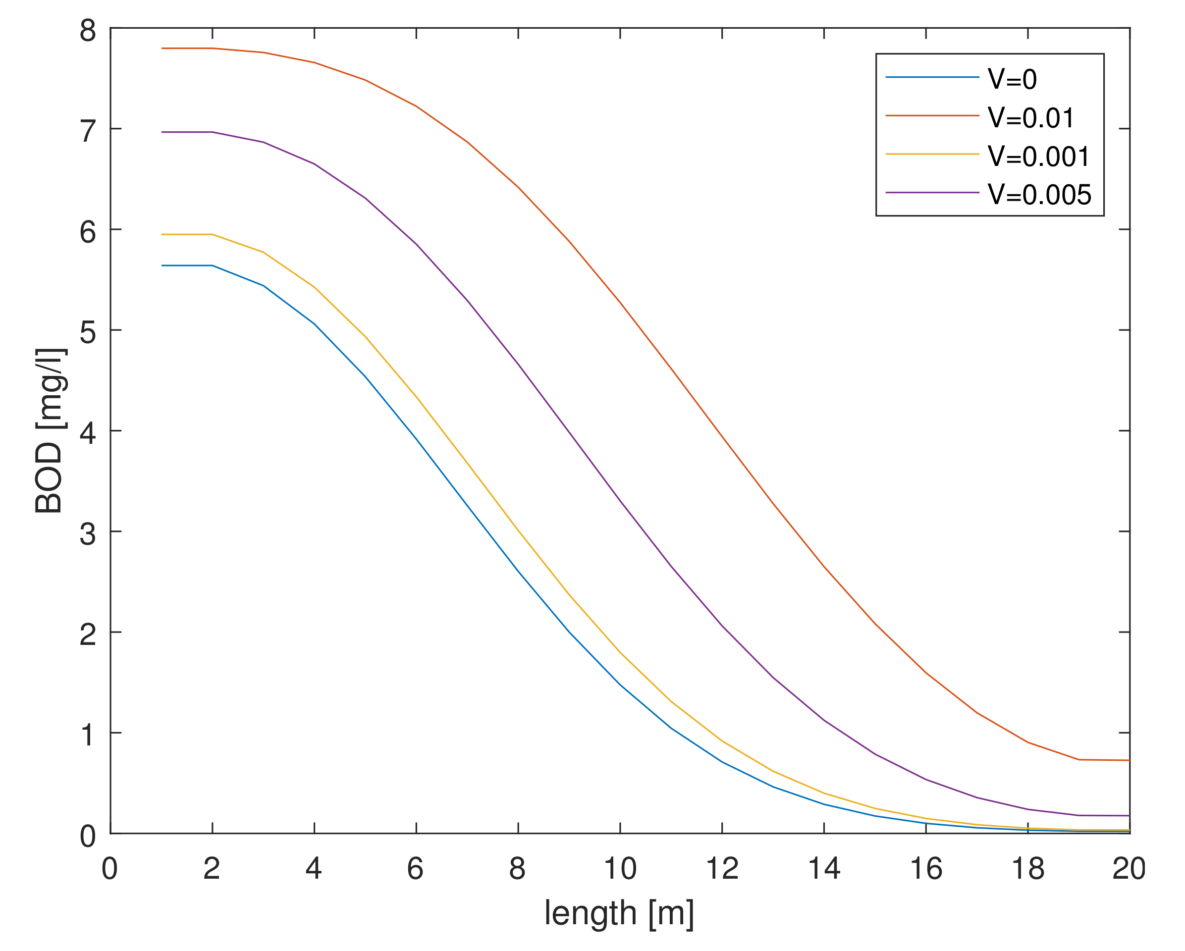 Applsci 12 01549 g016