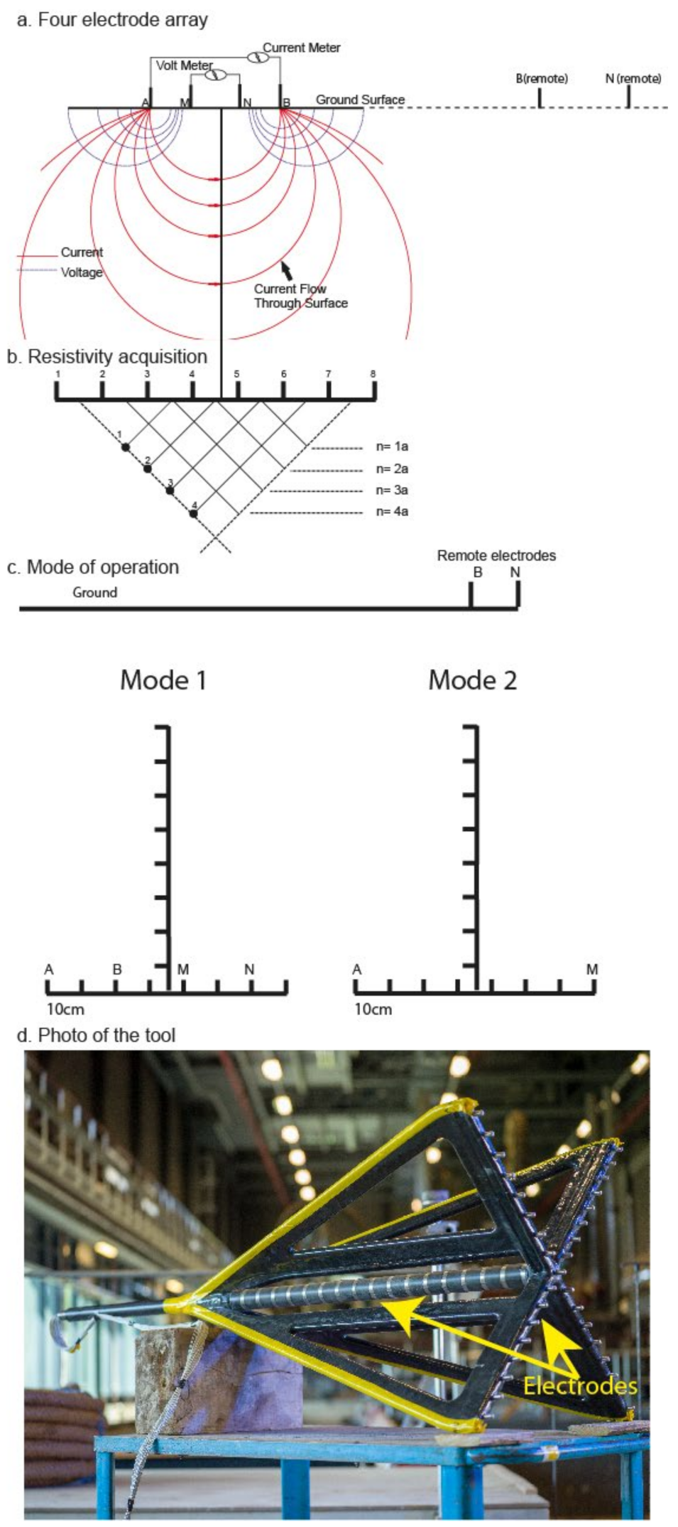 Applsci 12 01555 g001 550