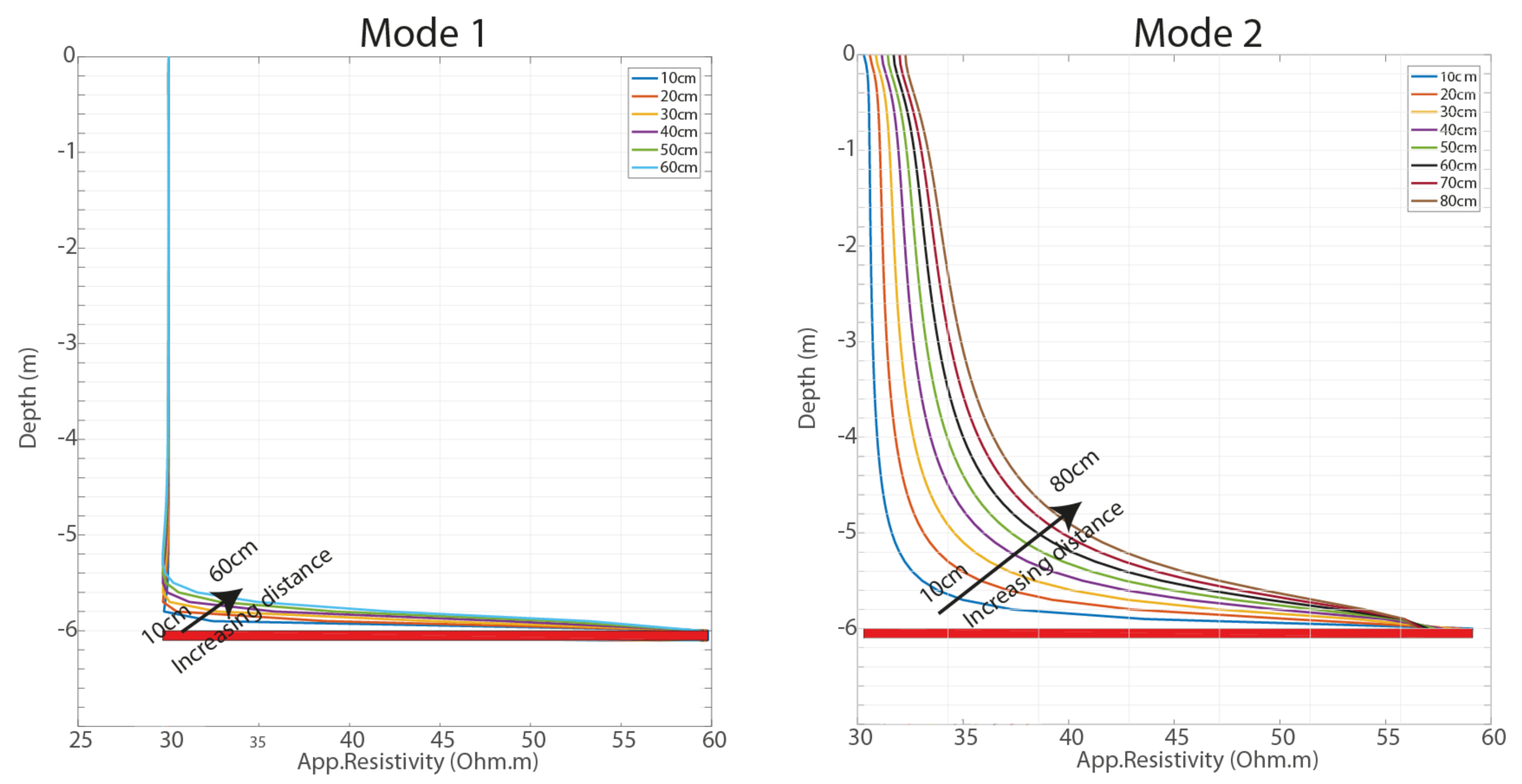 Applsci 12 01555 g003 550