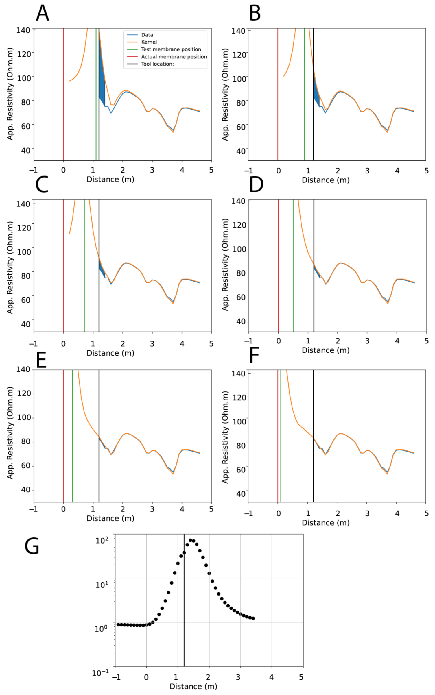 Applsci 12 01555 g008 550