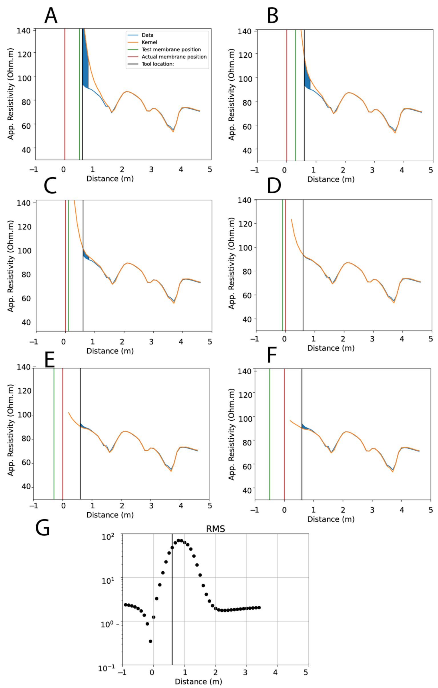 Applsci 12 01555 g009 550