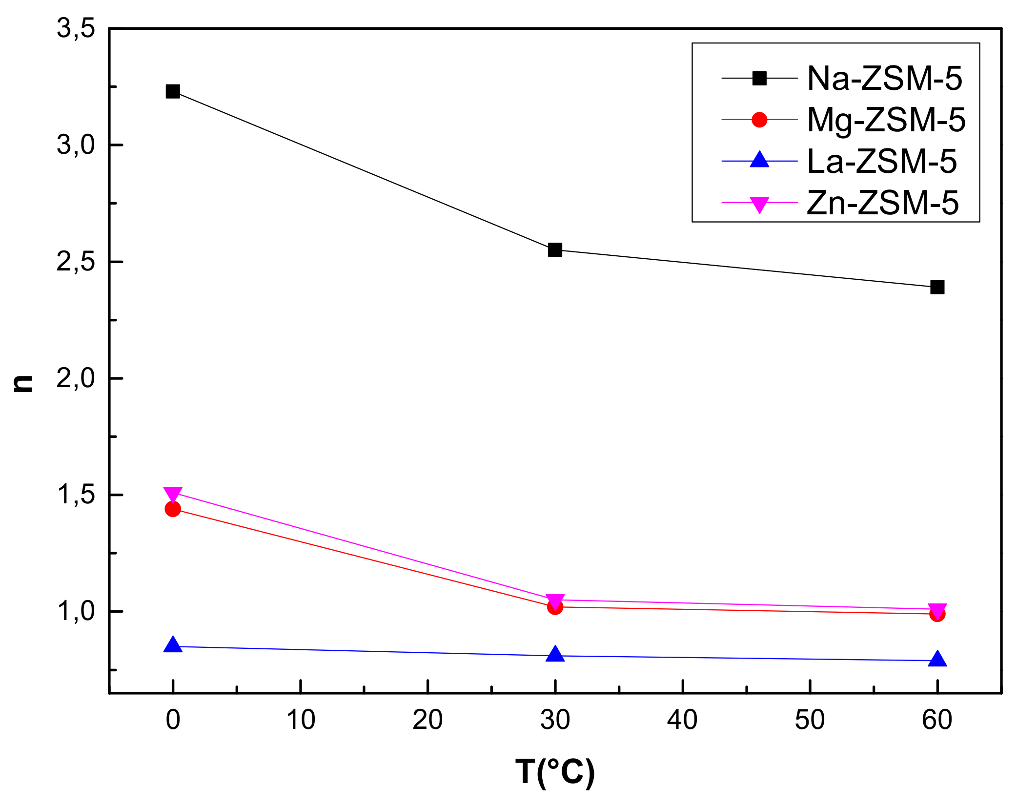 Applsci 12 01558 g005