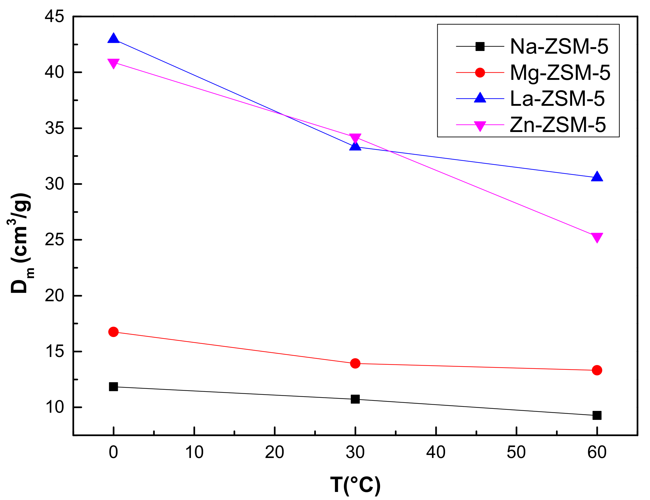 Applsci 12 01558 g006