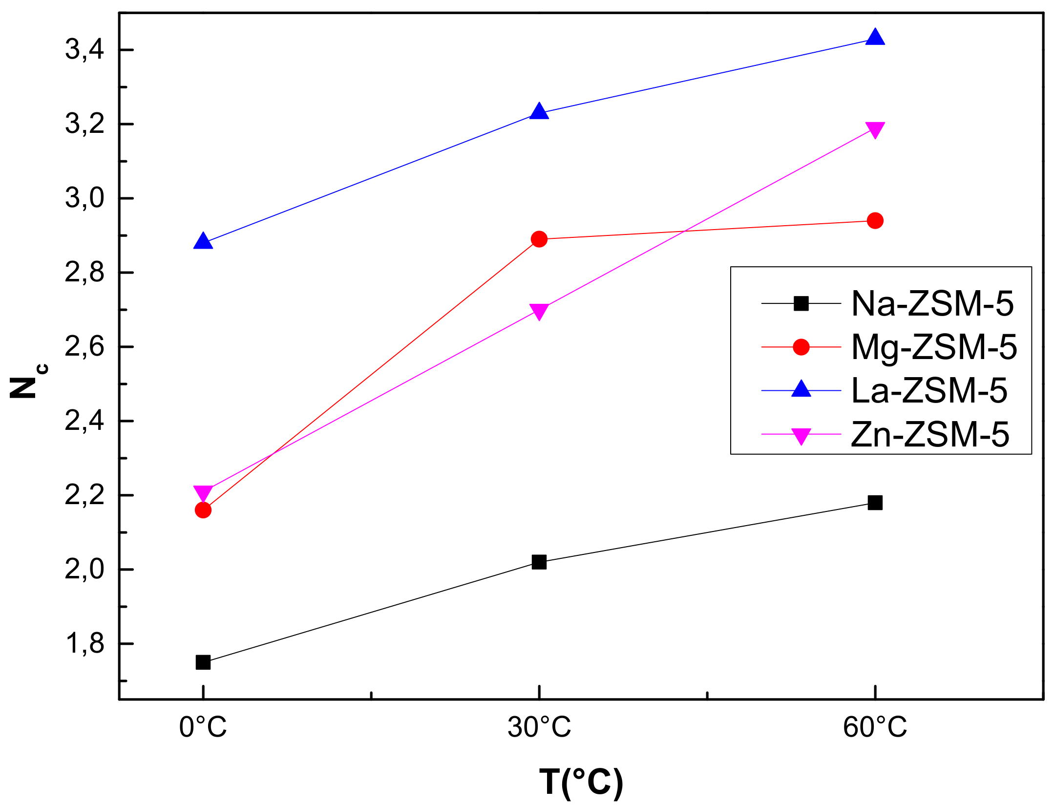 Applsci 12 01558 g007