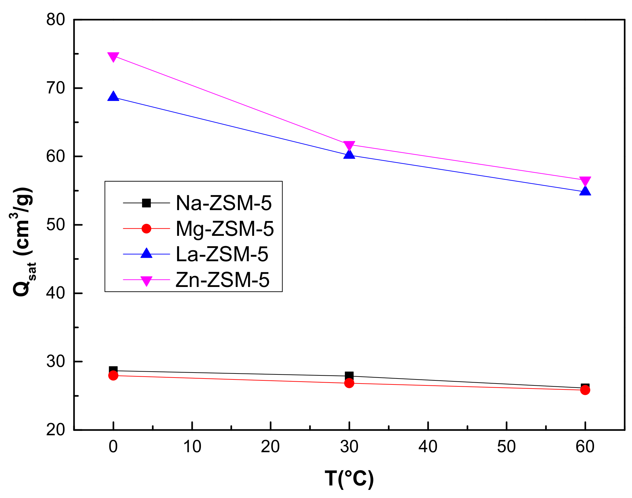 Applsci 12 01558 g008