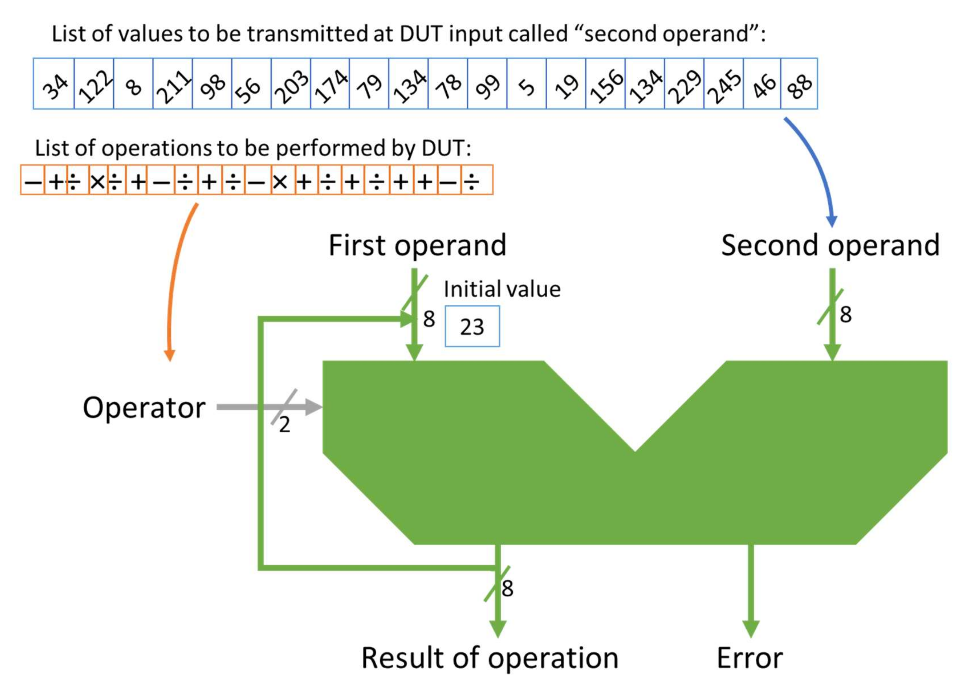 Applsci 12 01559 g002