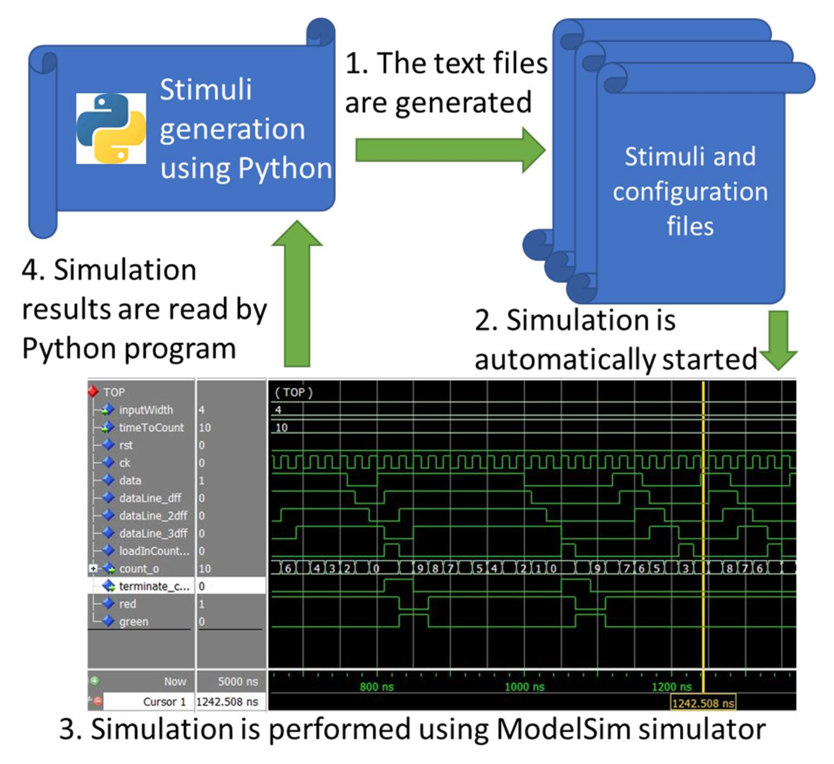 Applsci 12 01559 g003