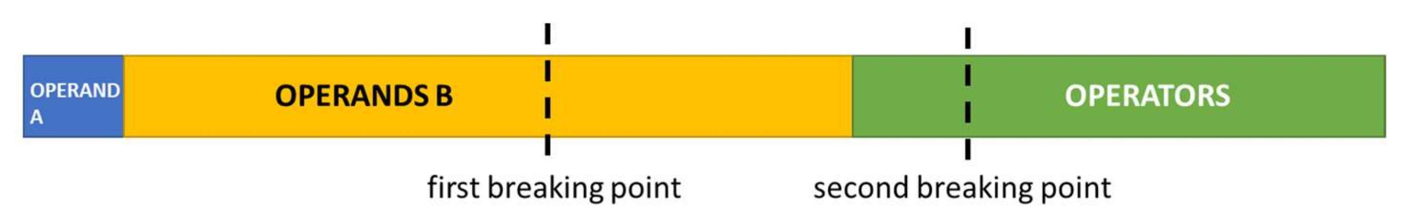 Applsci 12 01559 g007